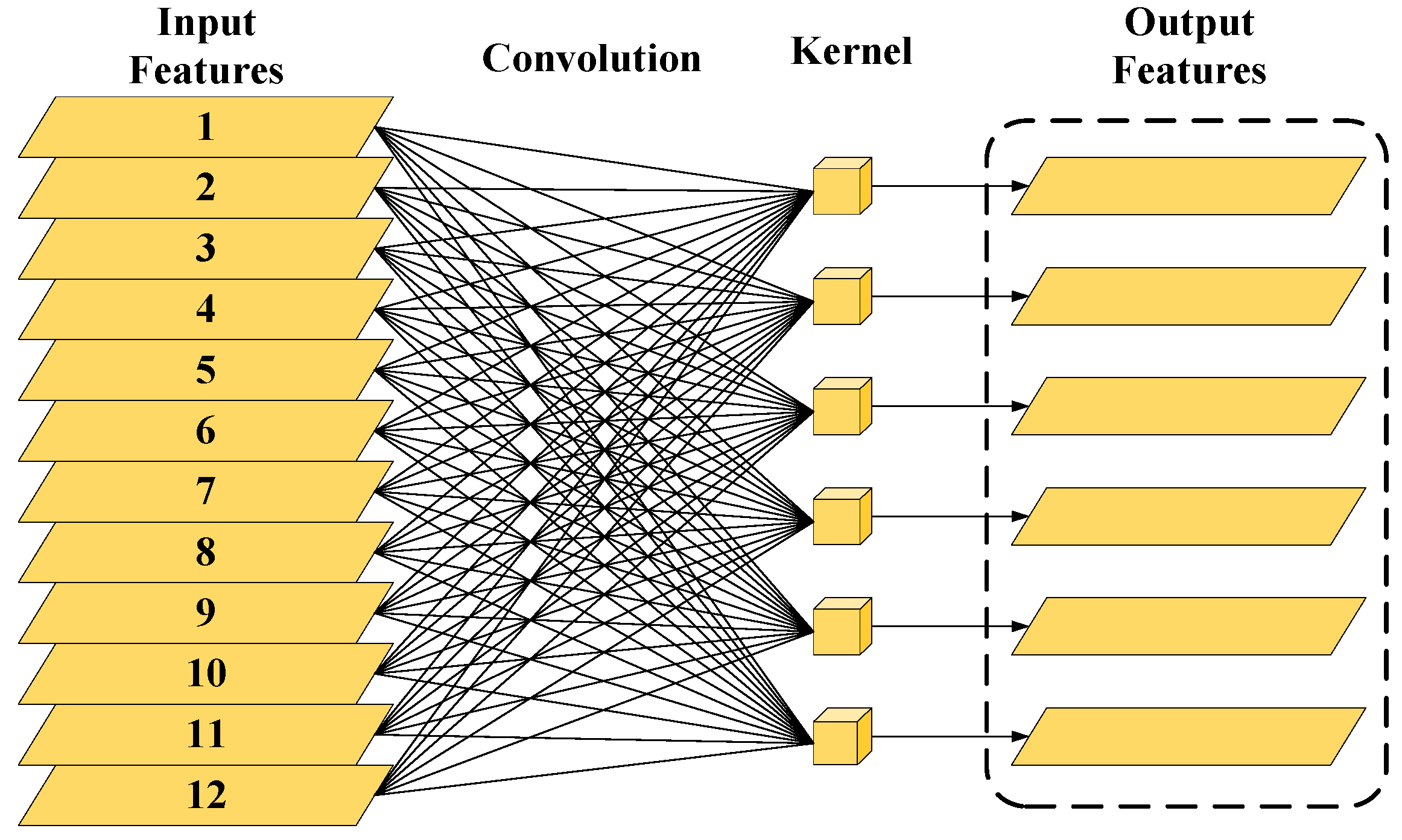 Applsci 13 13141 g008