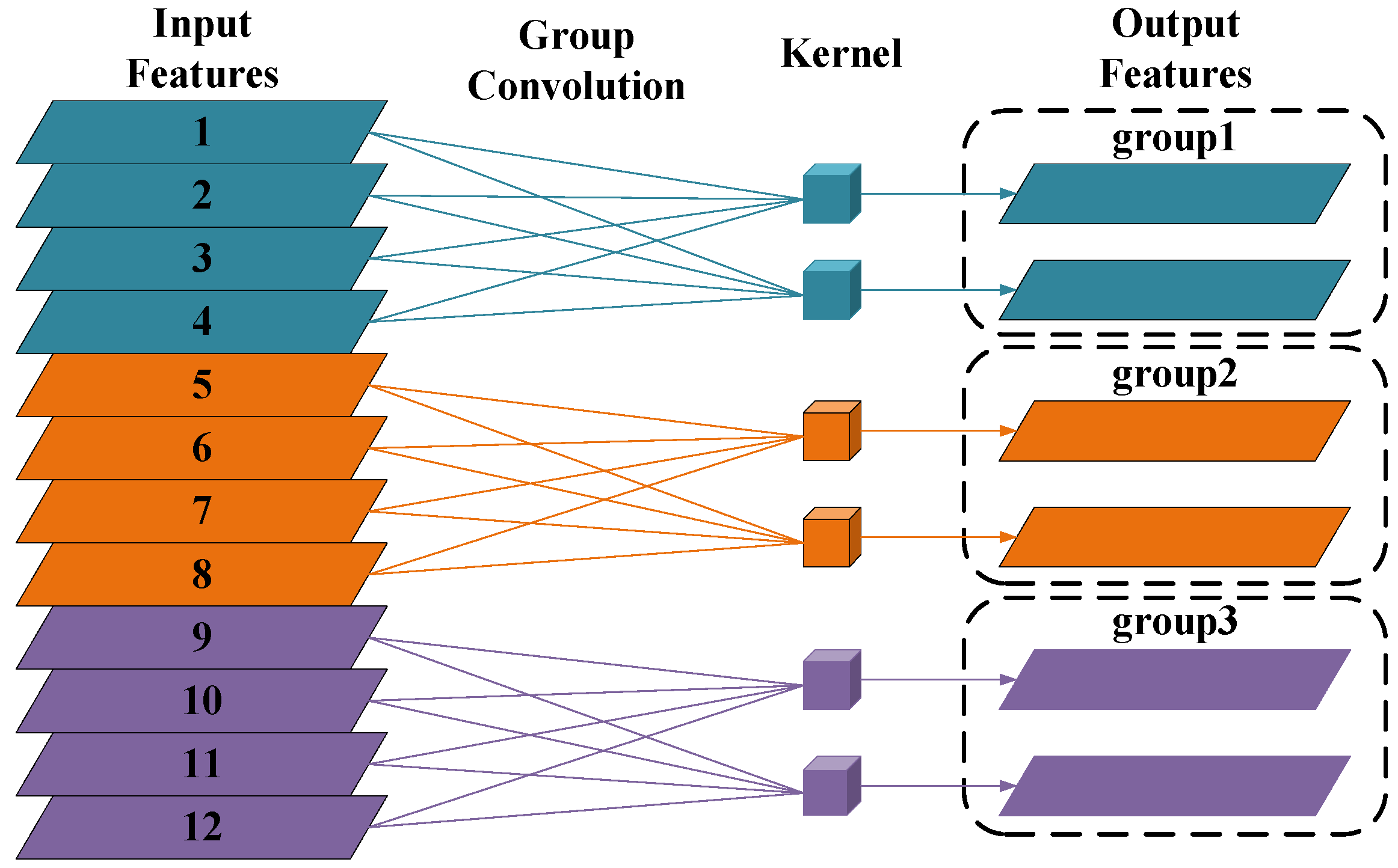 Applsci 13 13141 g009