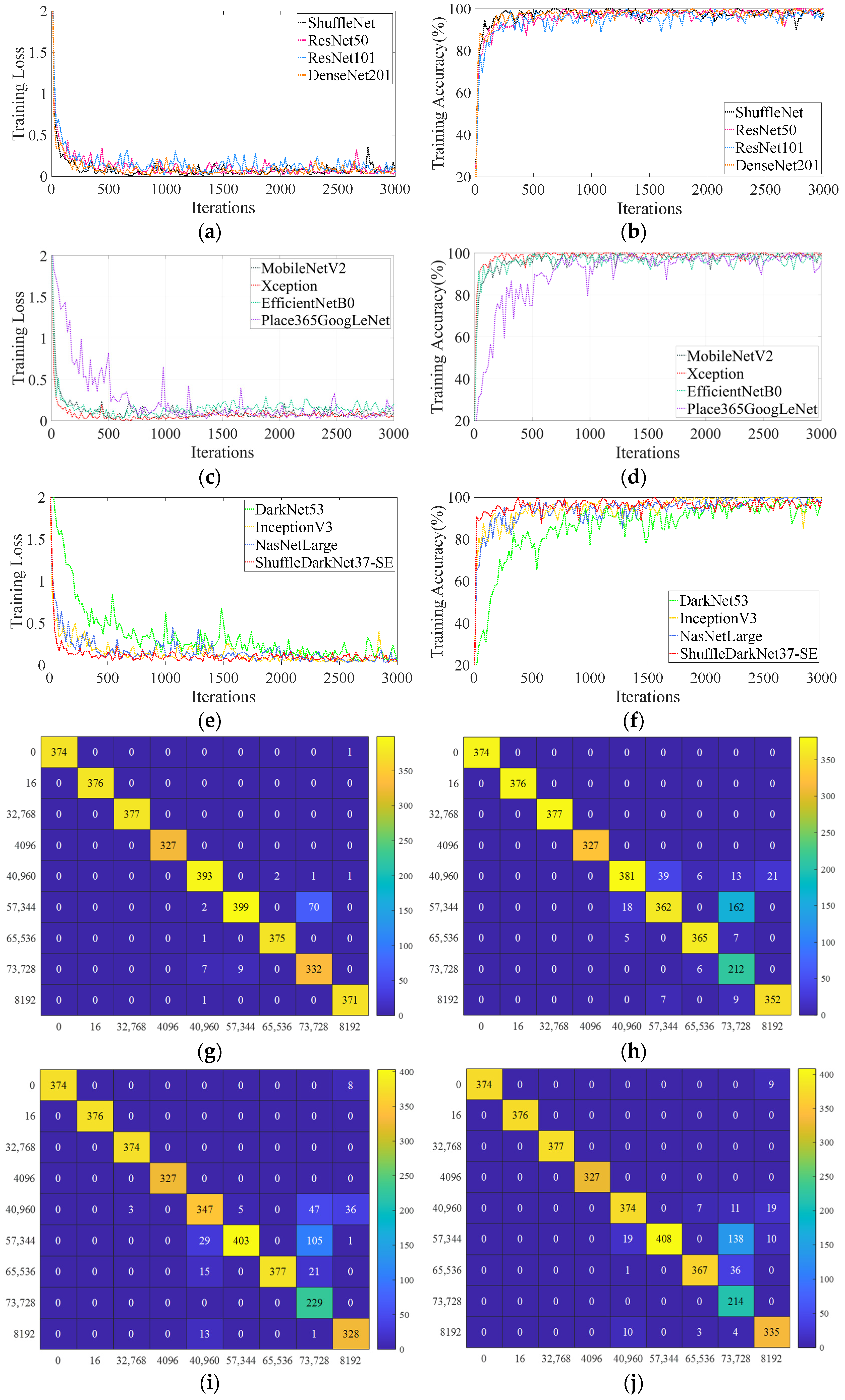 Applsci 13 13141 g017a