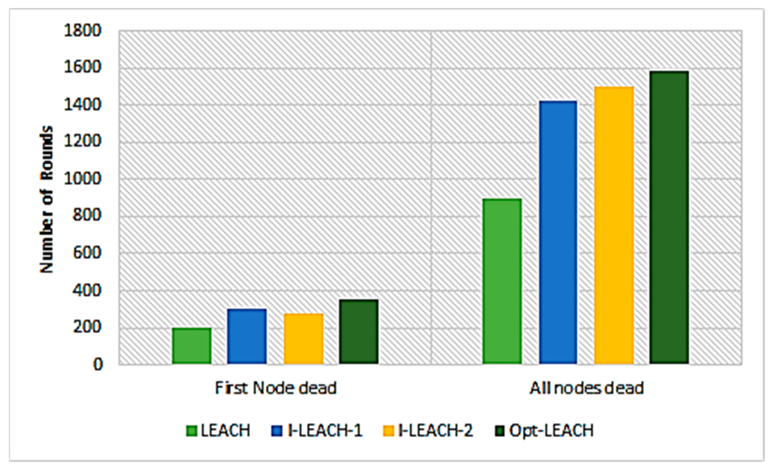 Applsci 13 13143 g003