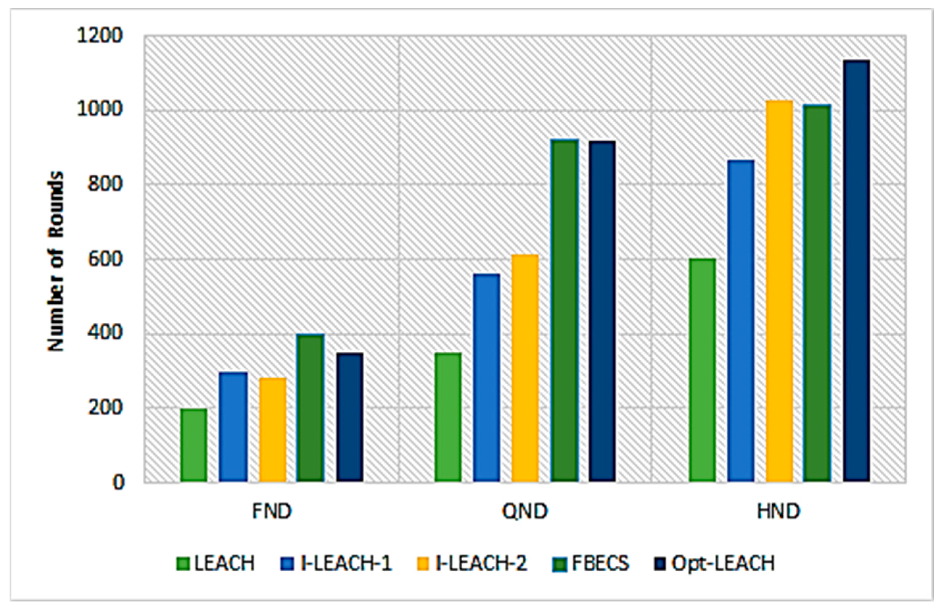 Applsci 13 13143 g004