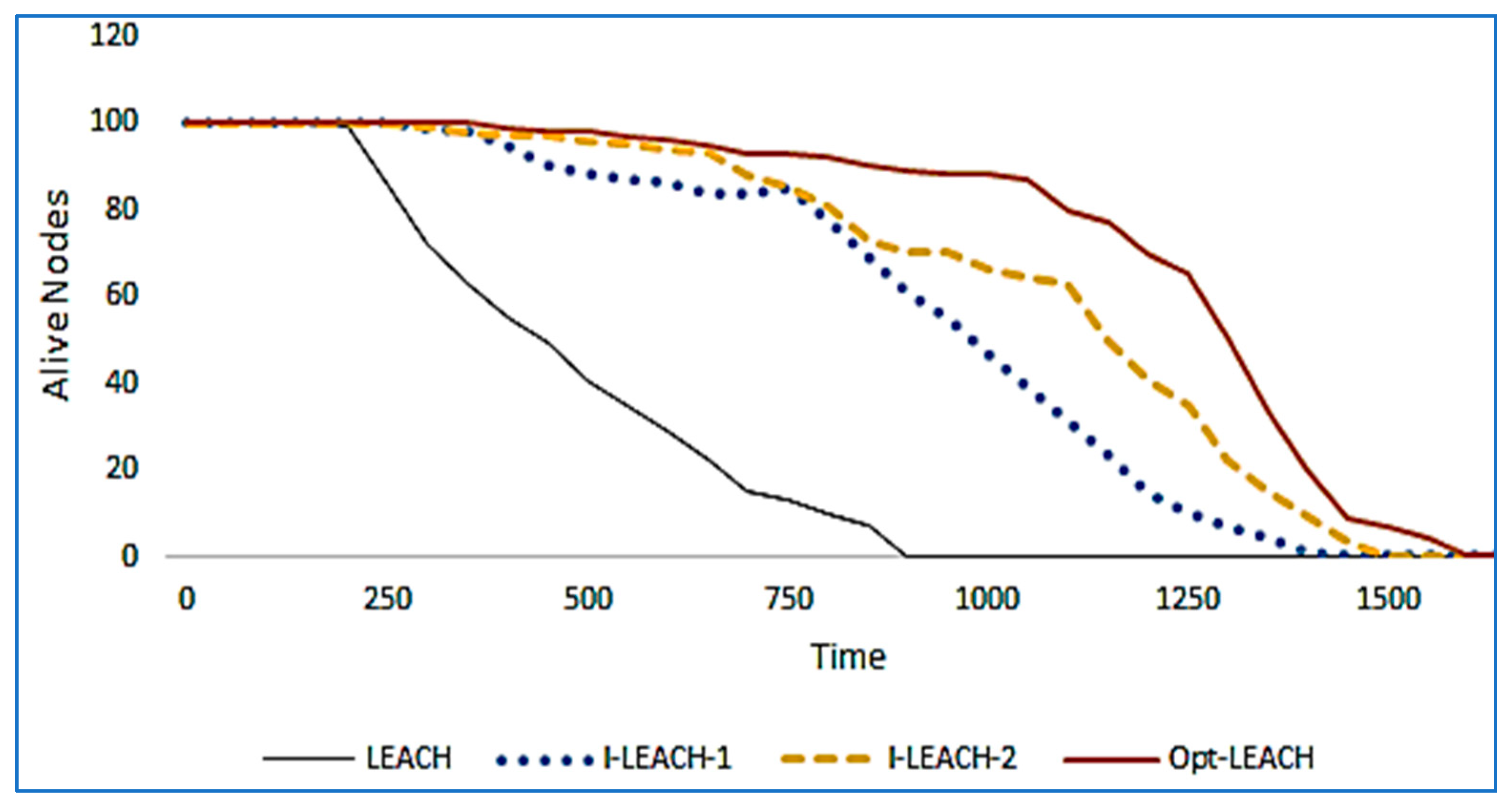 Applsci 13 13143 g005