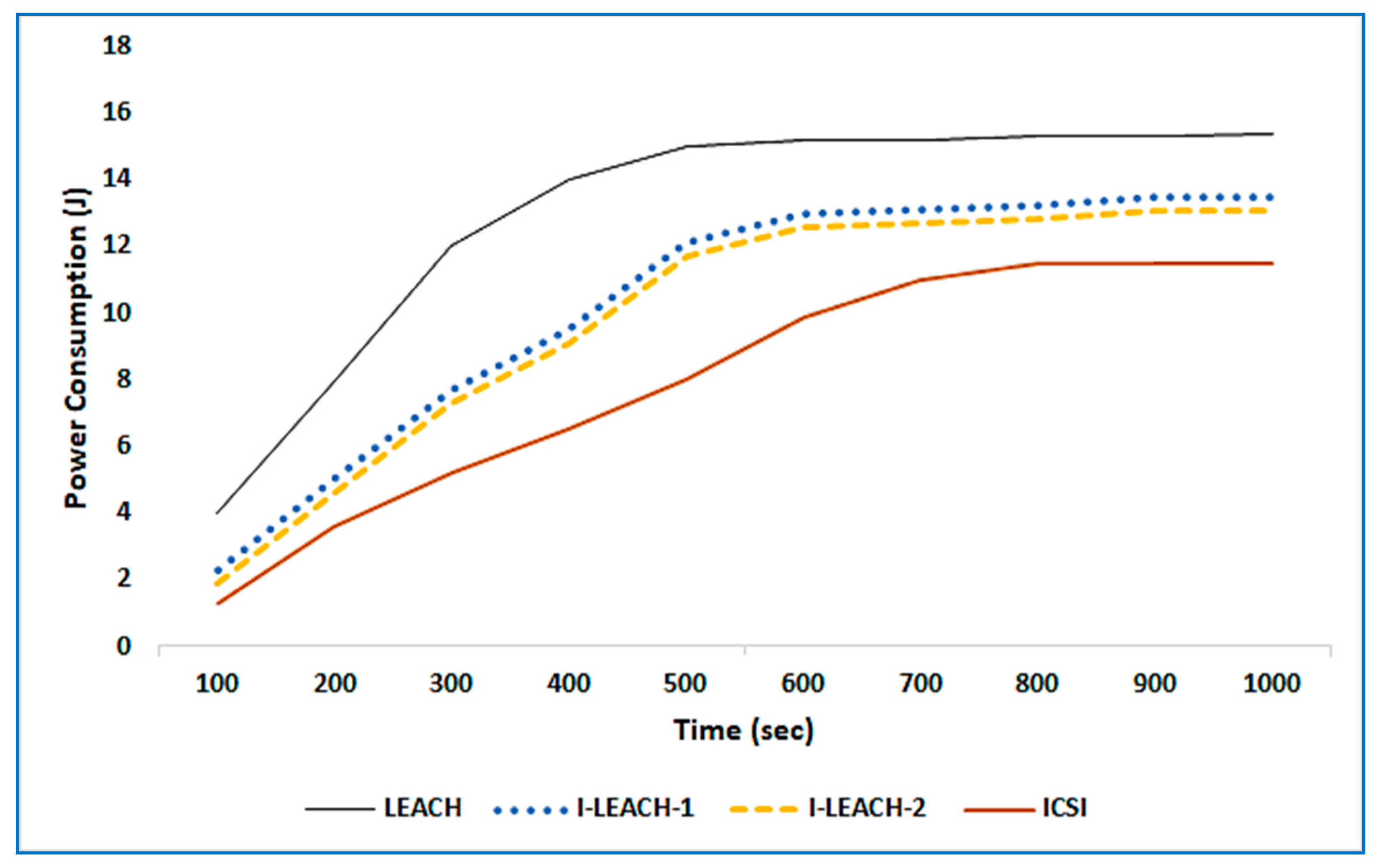 Applsci 13 13143 g006