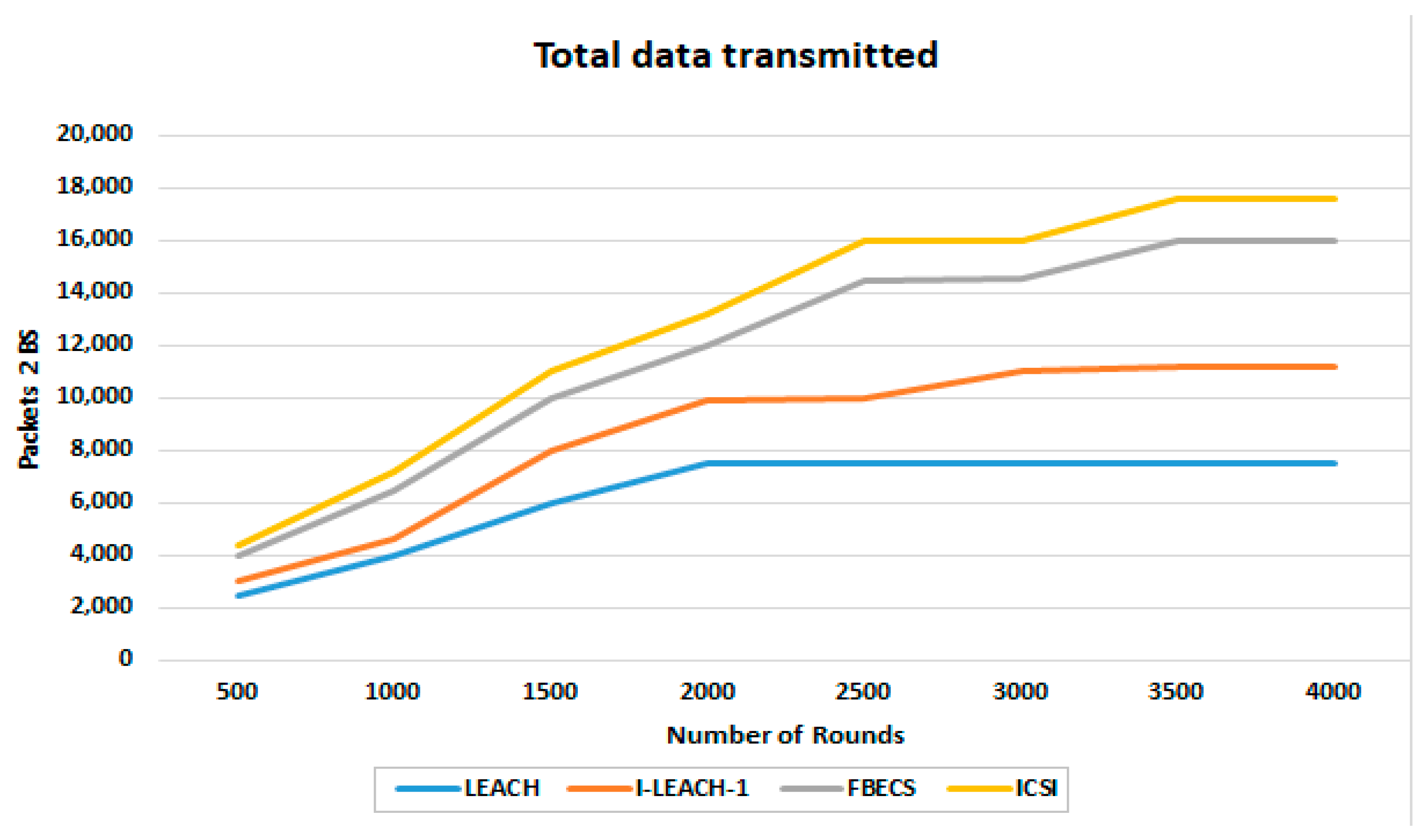 Applsci 13 13143 g008