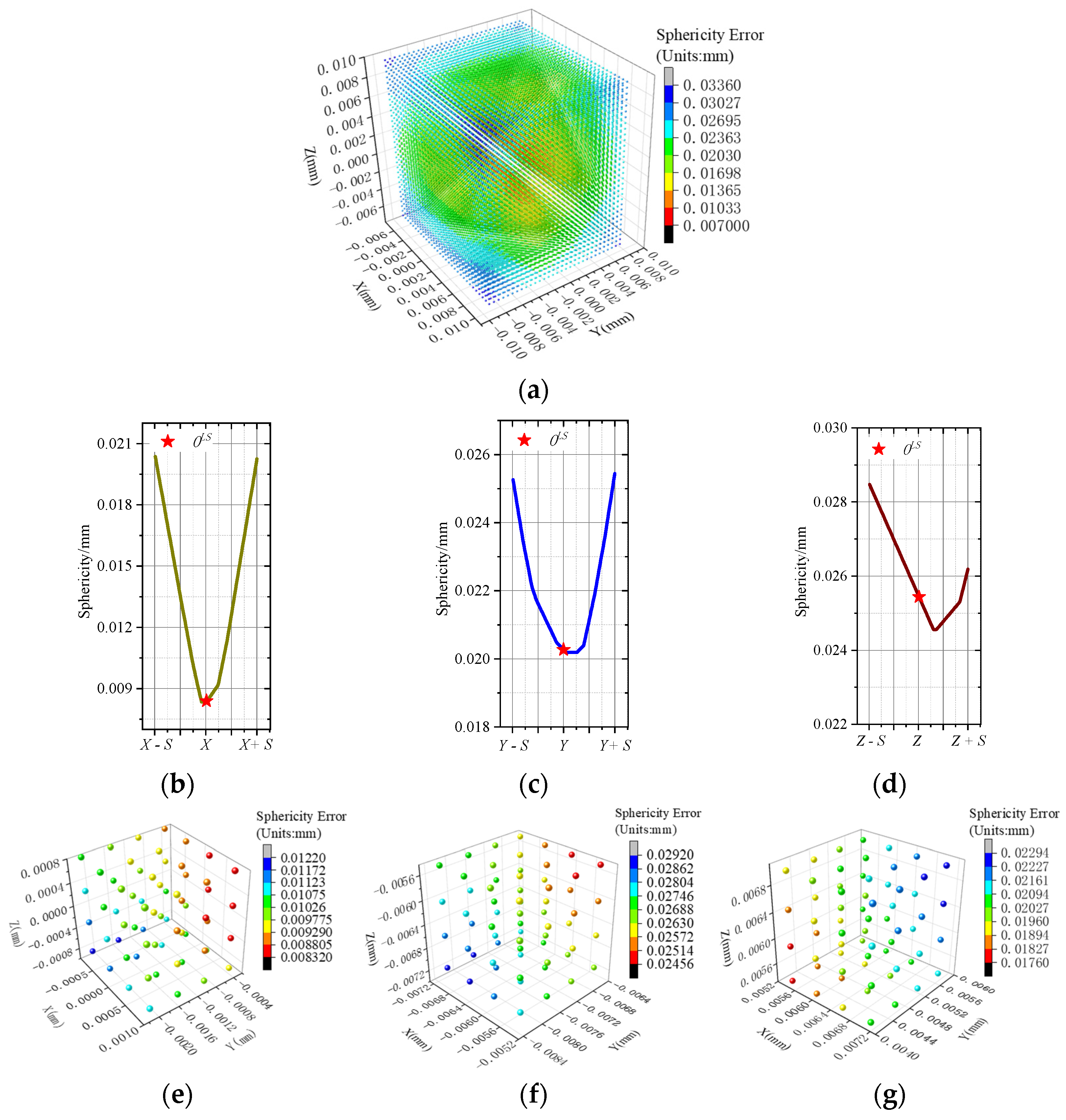 Applsci 13 13144 g002