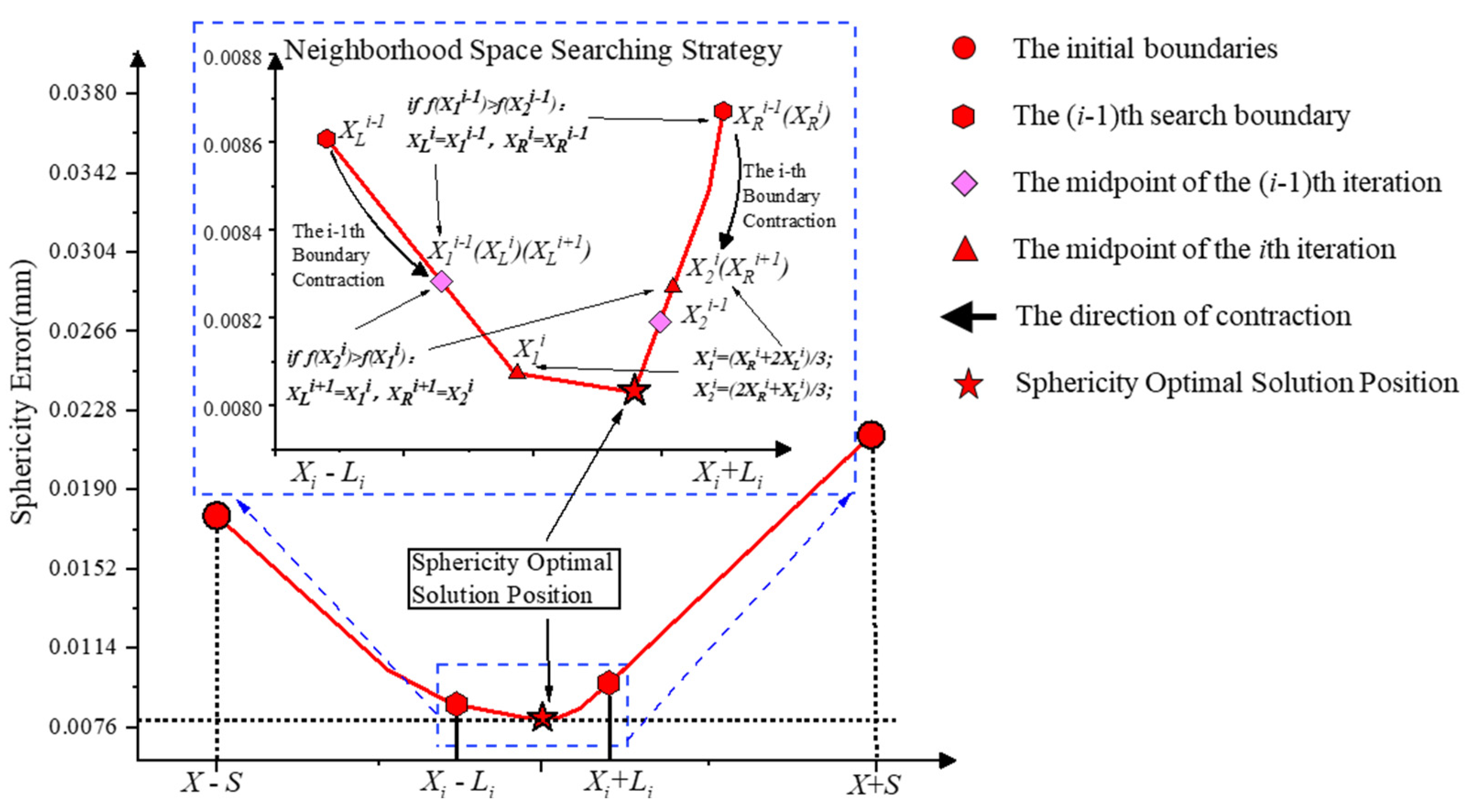 Applsci 13 13144 g006