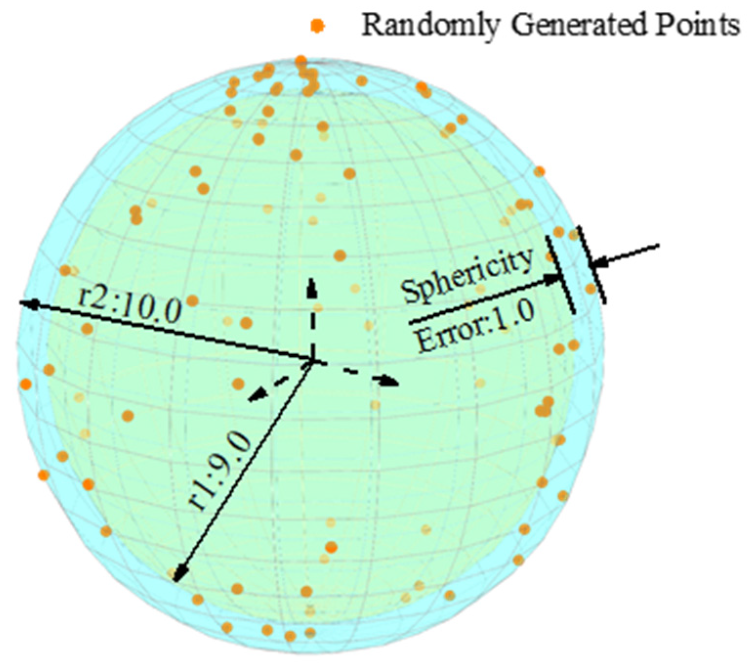 Applsci 13 13144 g007