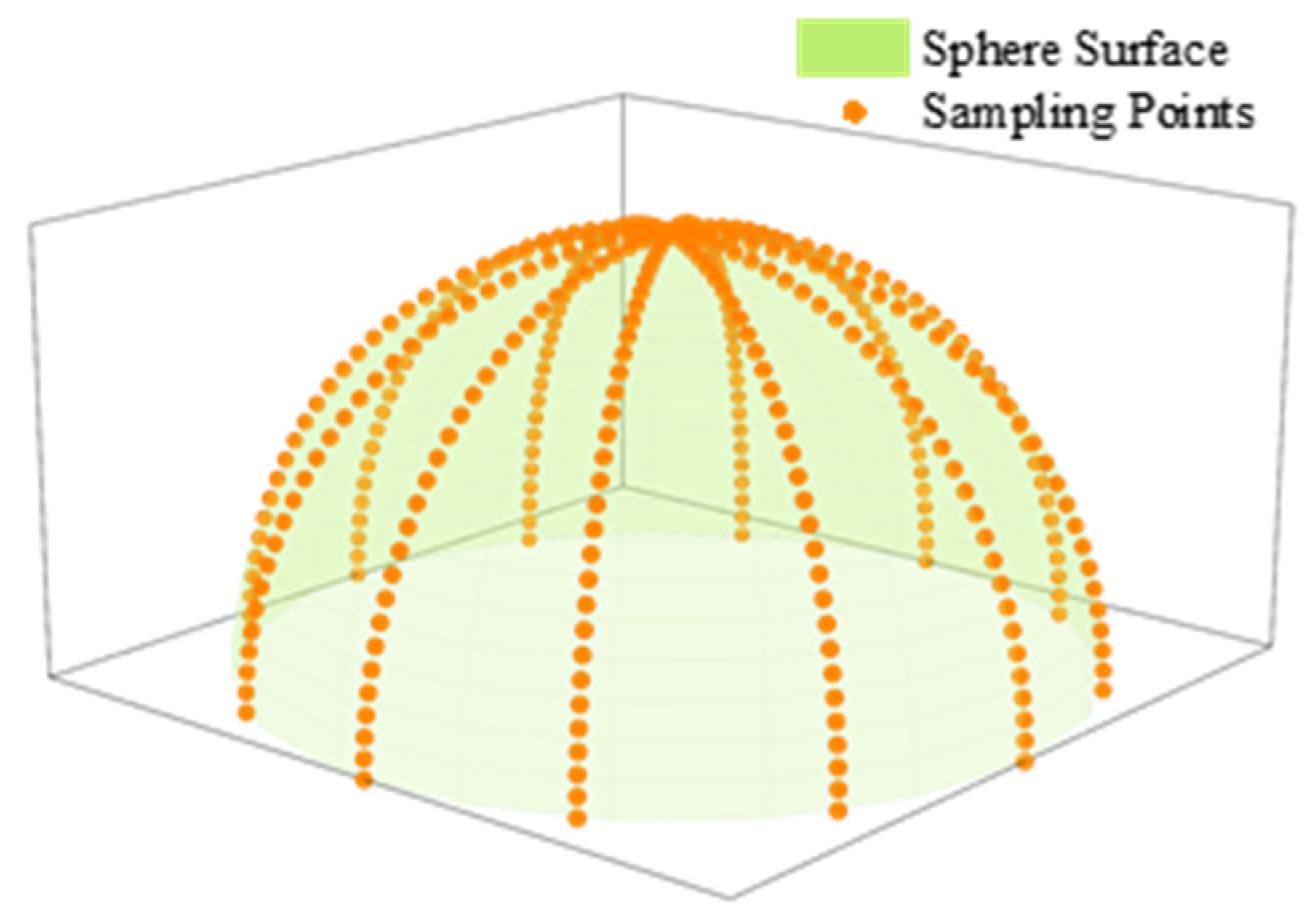Applsci 13 13144 g009