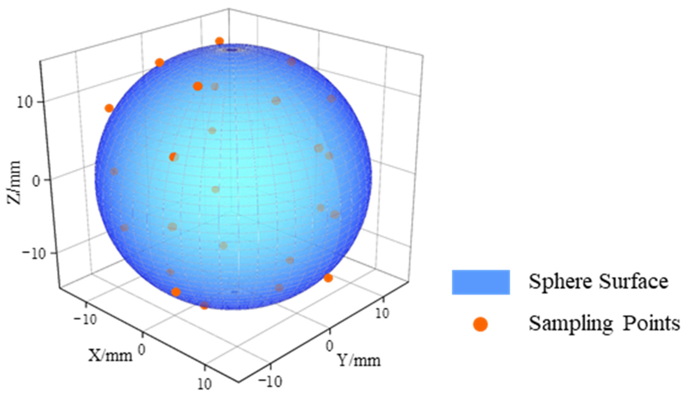 Applsci 13 13144 g011