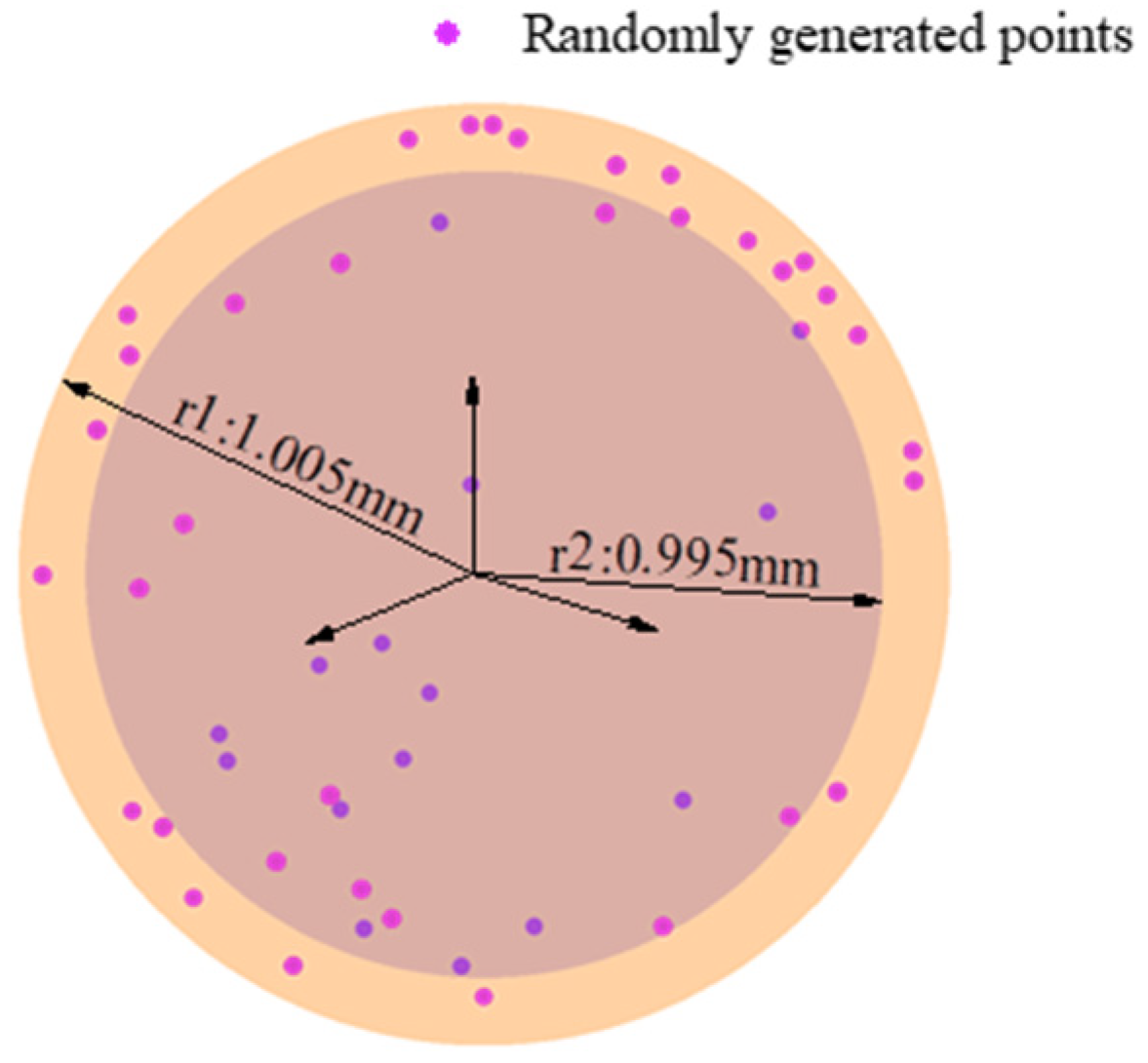 Applsci 13 13144 g013