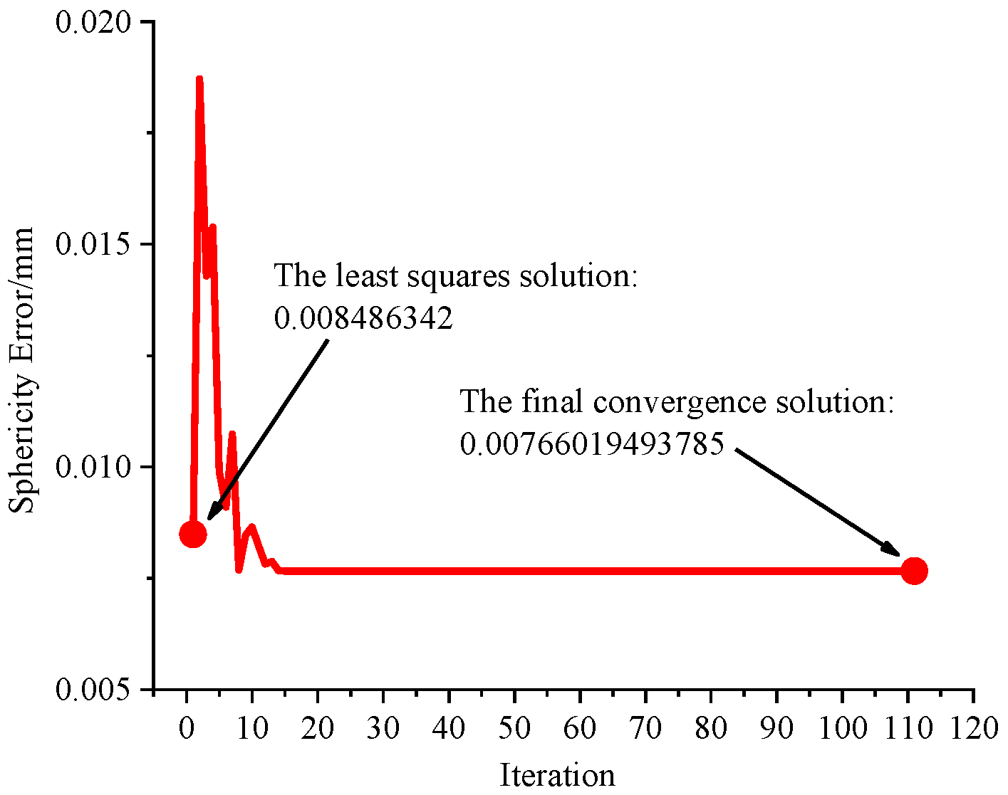 Applsci 13 13144 g014