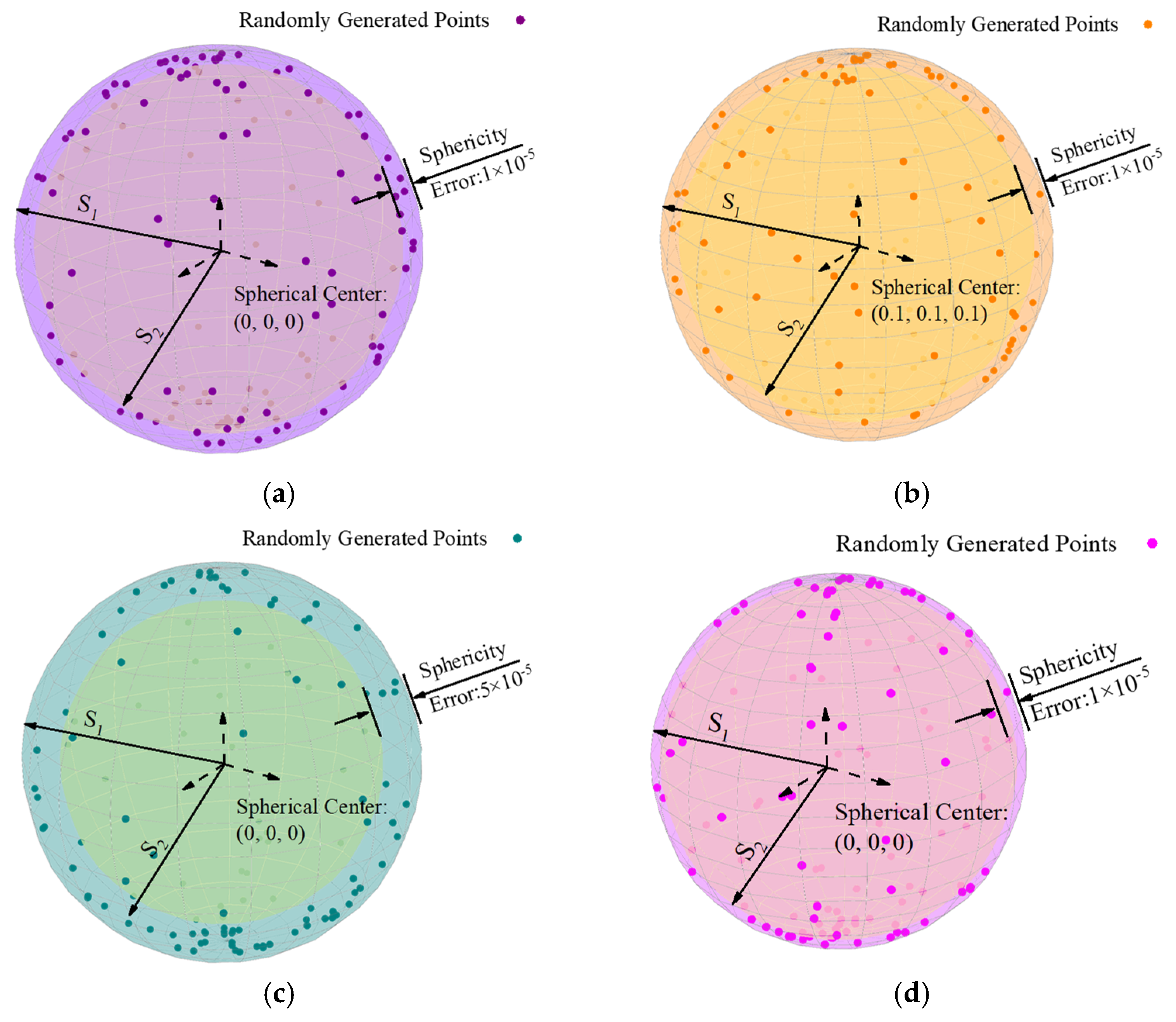 Applsci 13 13144 g015