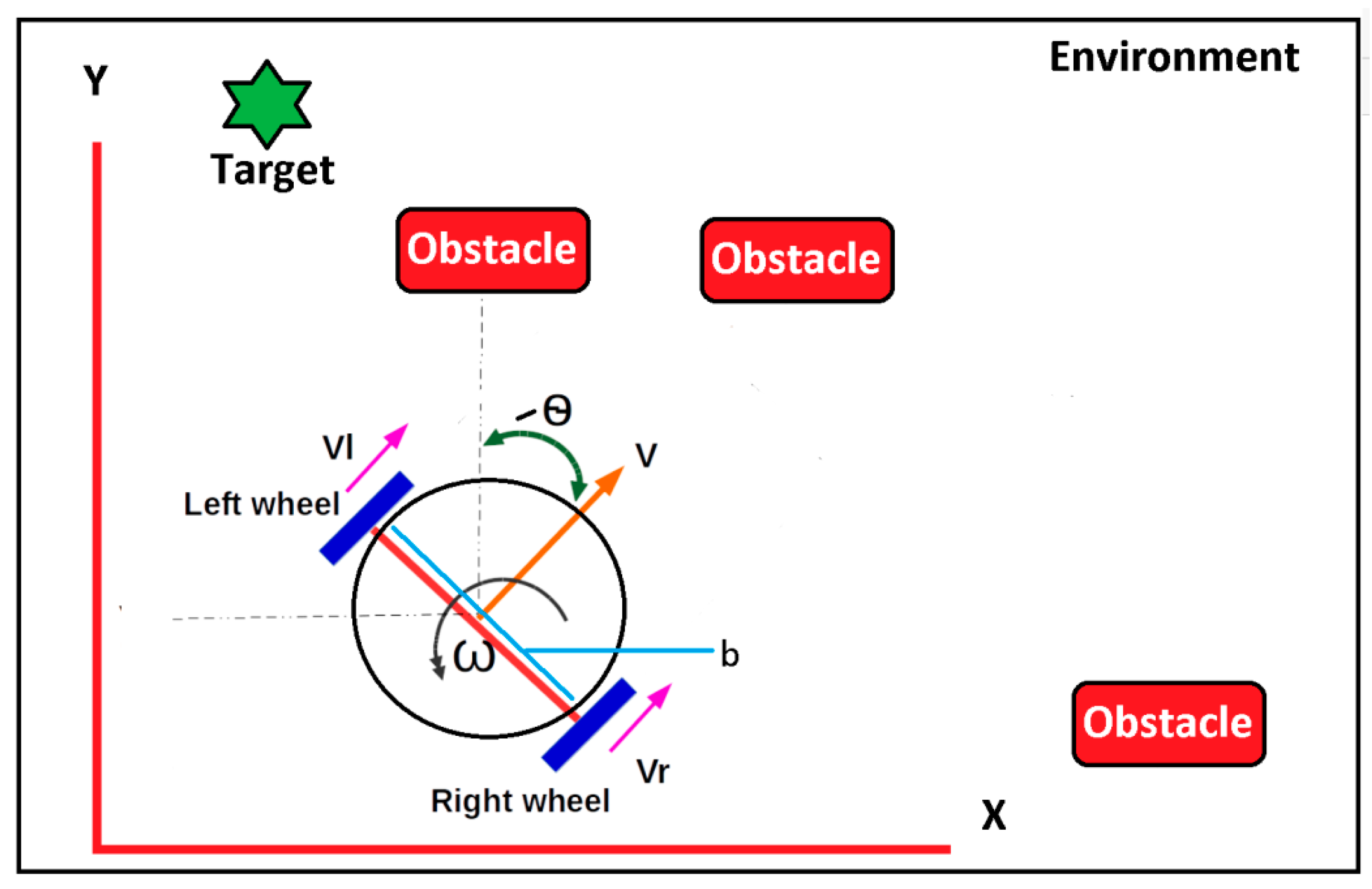 Applsci 13 13145 g001 Applsci 13 13145 g001