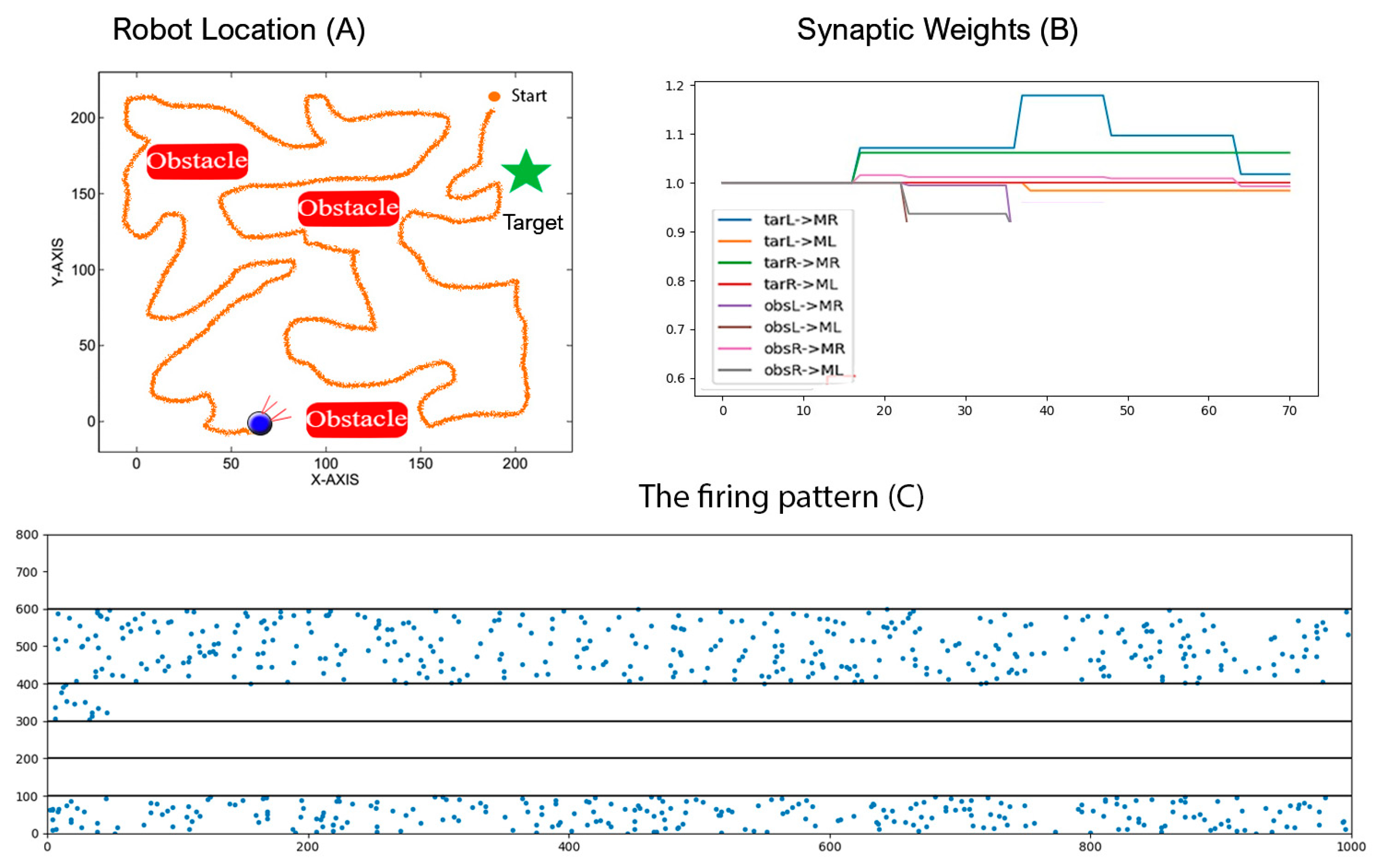 Applsci 13 13145 g006 Applsci 13 13145 g006