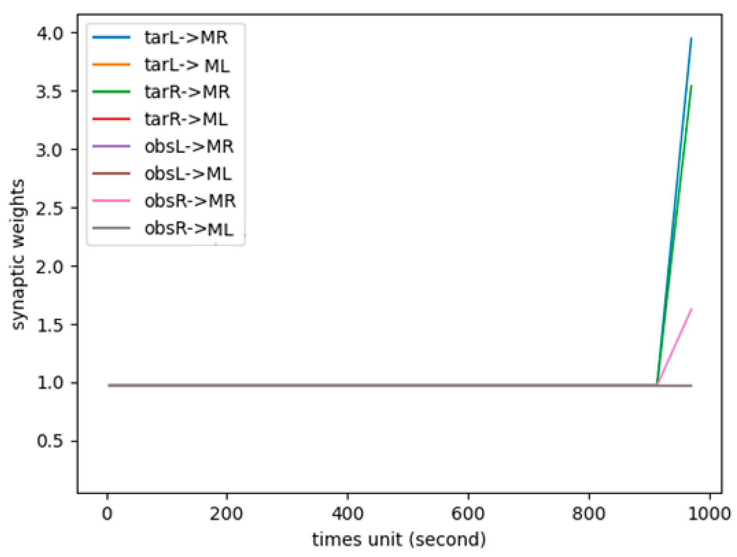Applsci 13 13145 g008 Applsci 13 13145 g008