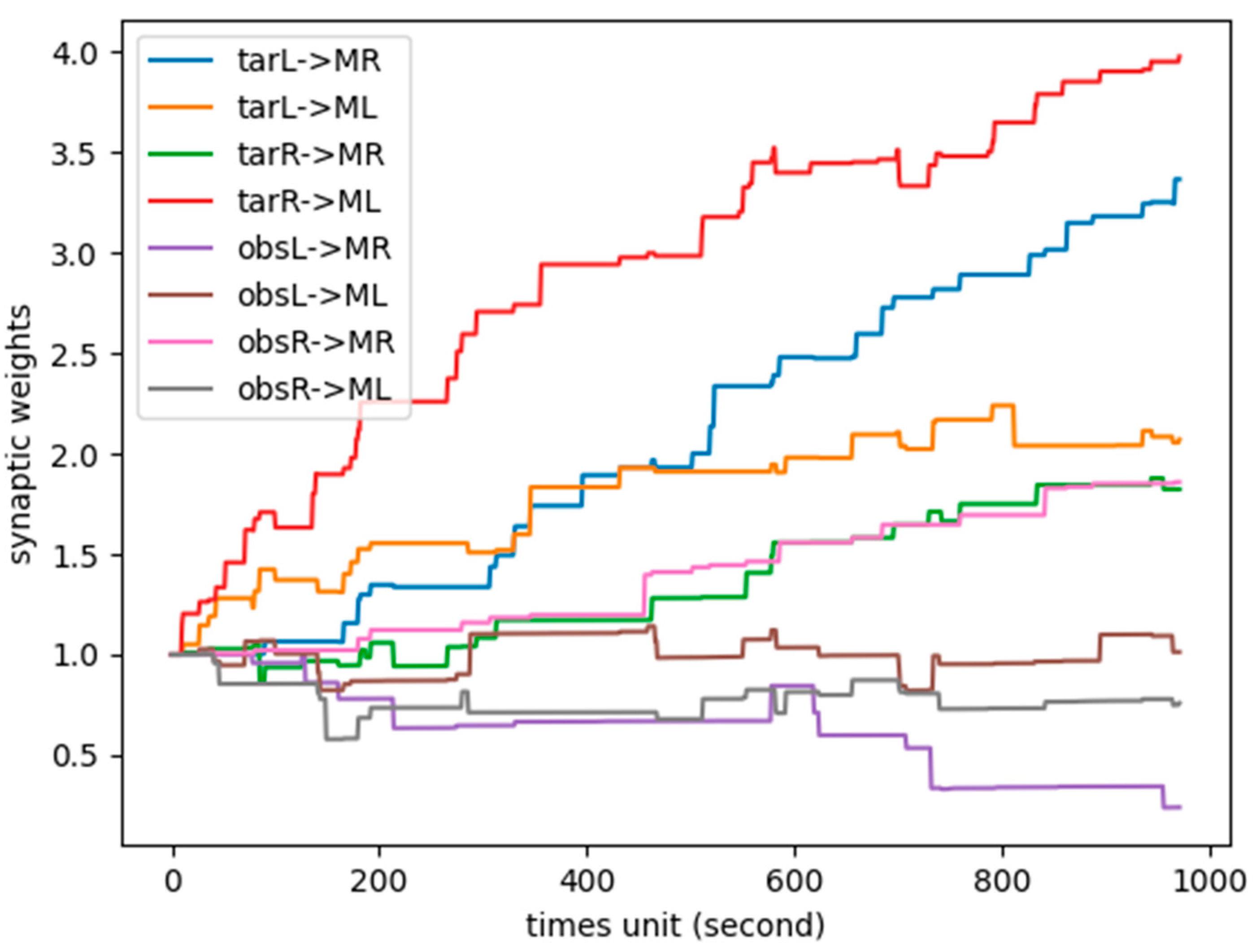 Applsci 13 13145 g009 Applsci 13 13145 g009