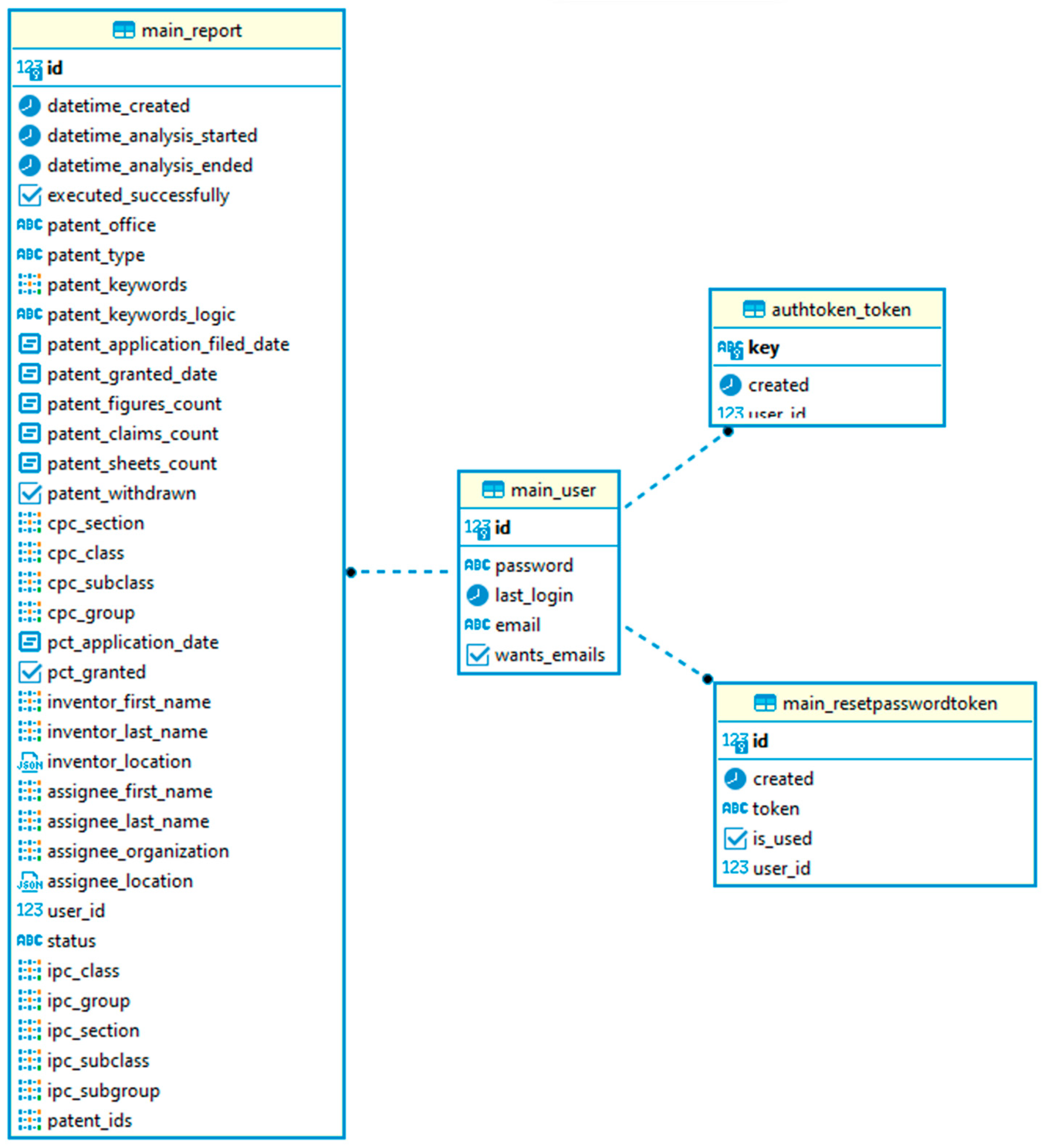 Applsci 13 13147 g005
