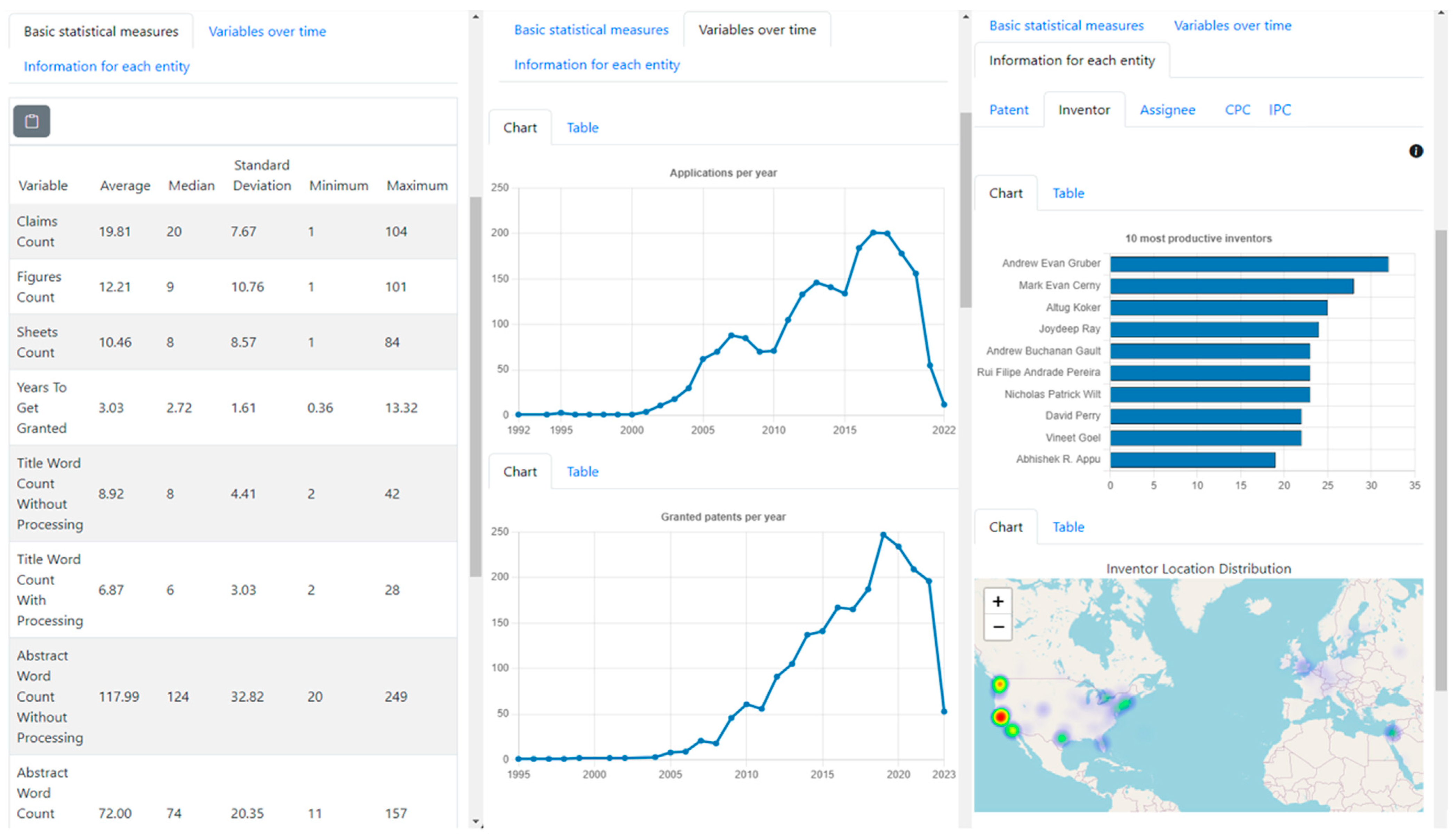 Applsci 13 13147 g009