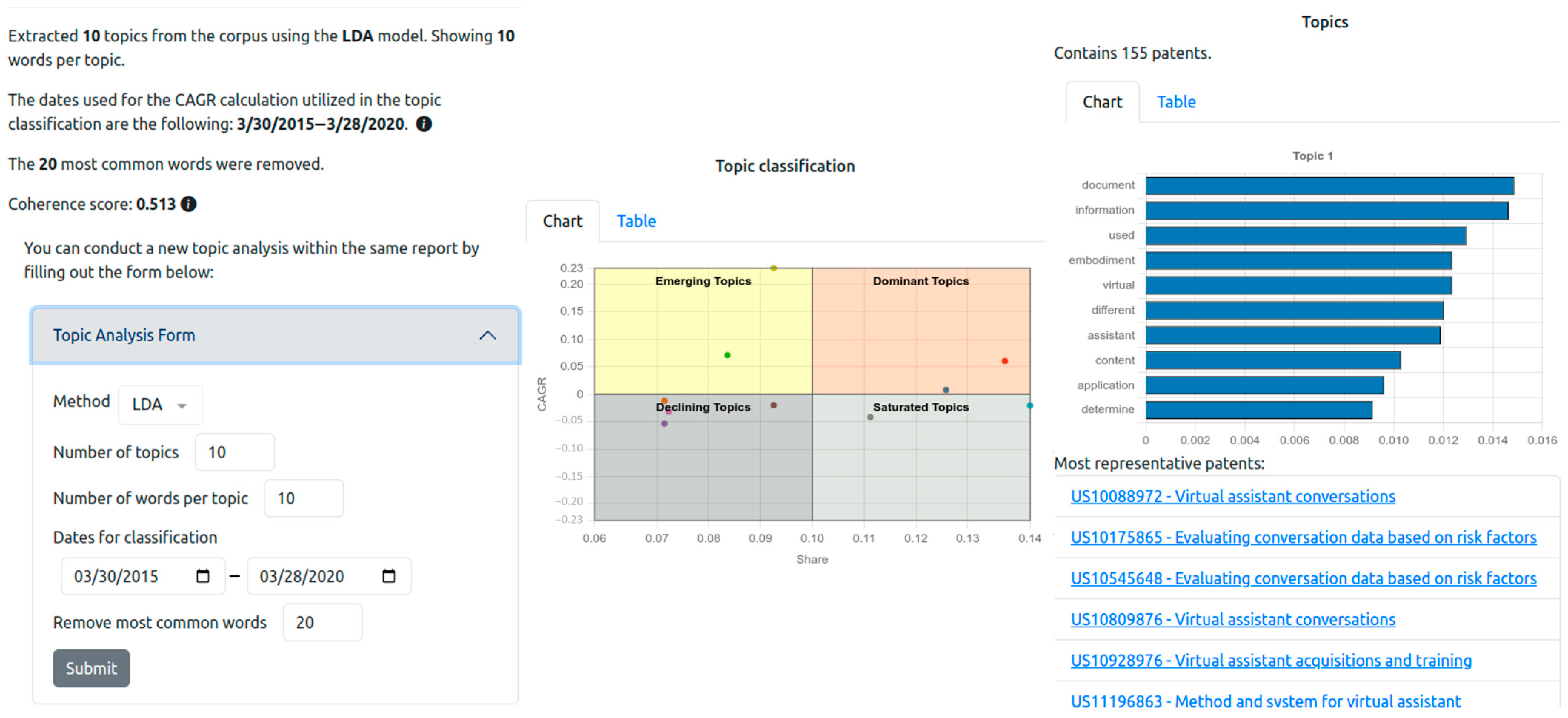 Applsci 13 13147 g010