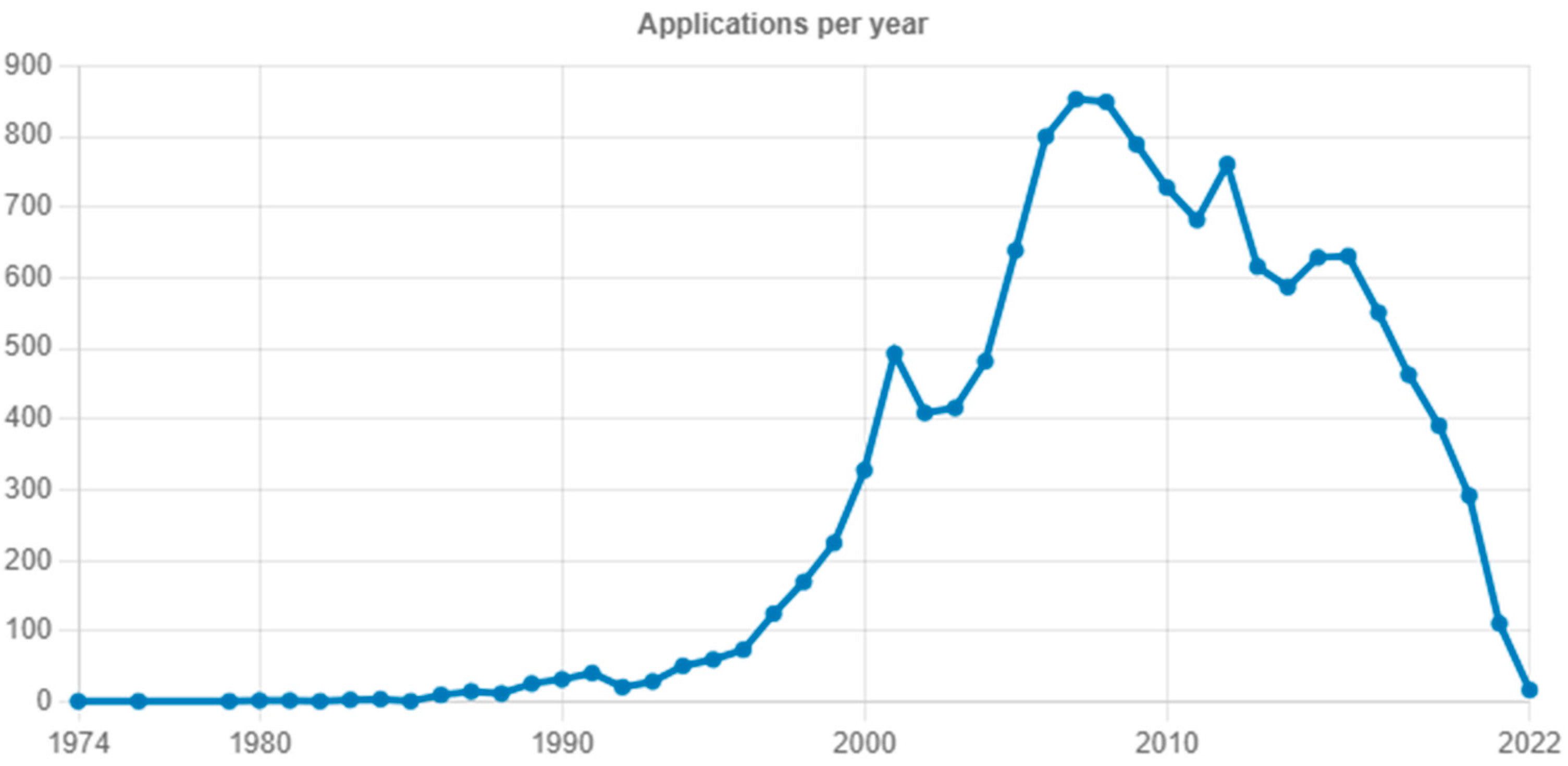 Applsci 13 13147 g013