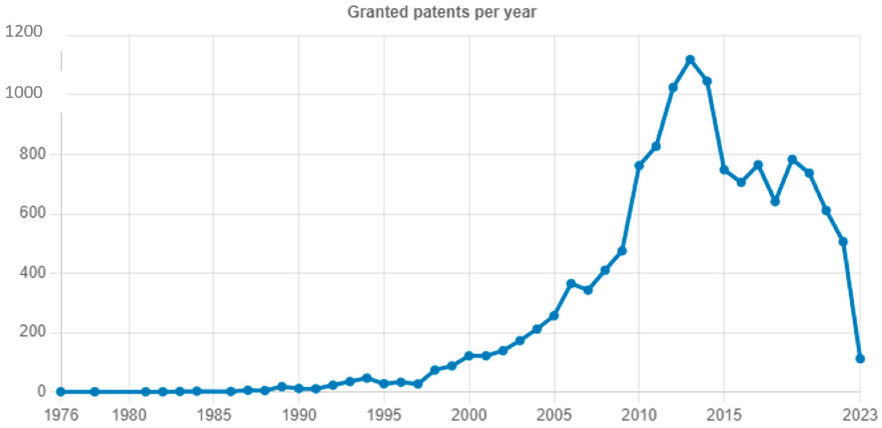 Applsci 13 13147 g014