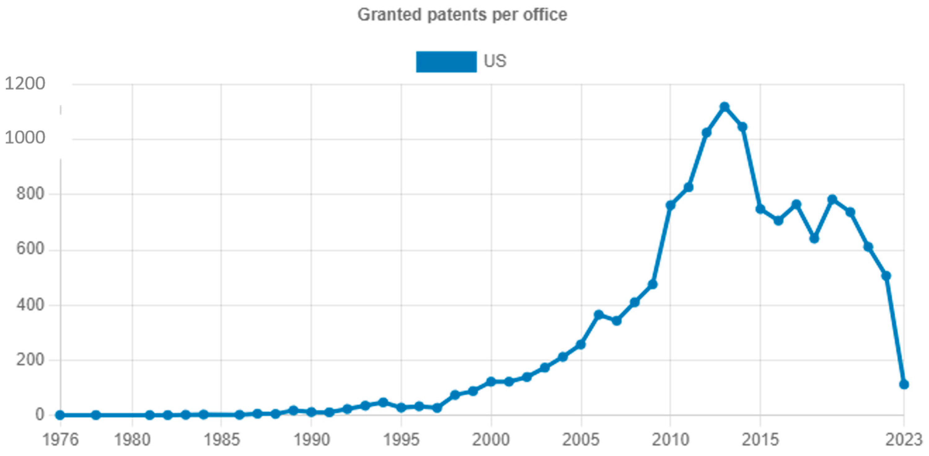 Applsci 13 13147 g016
