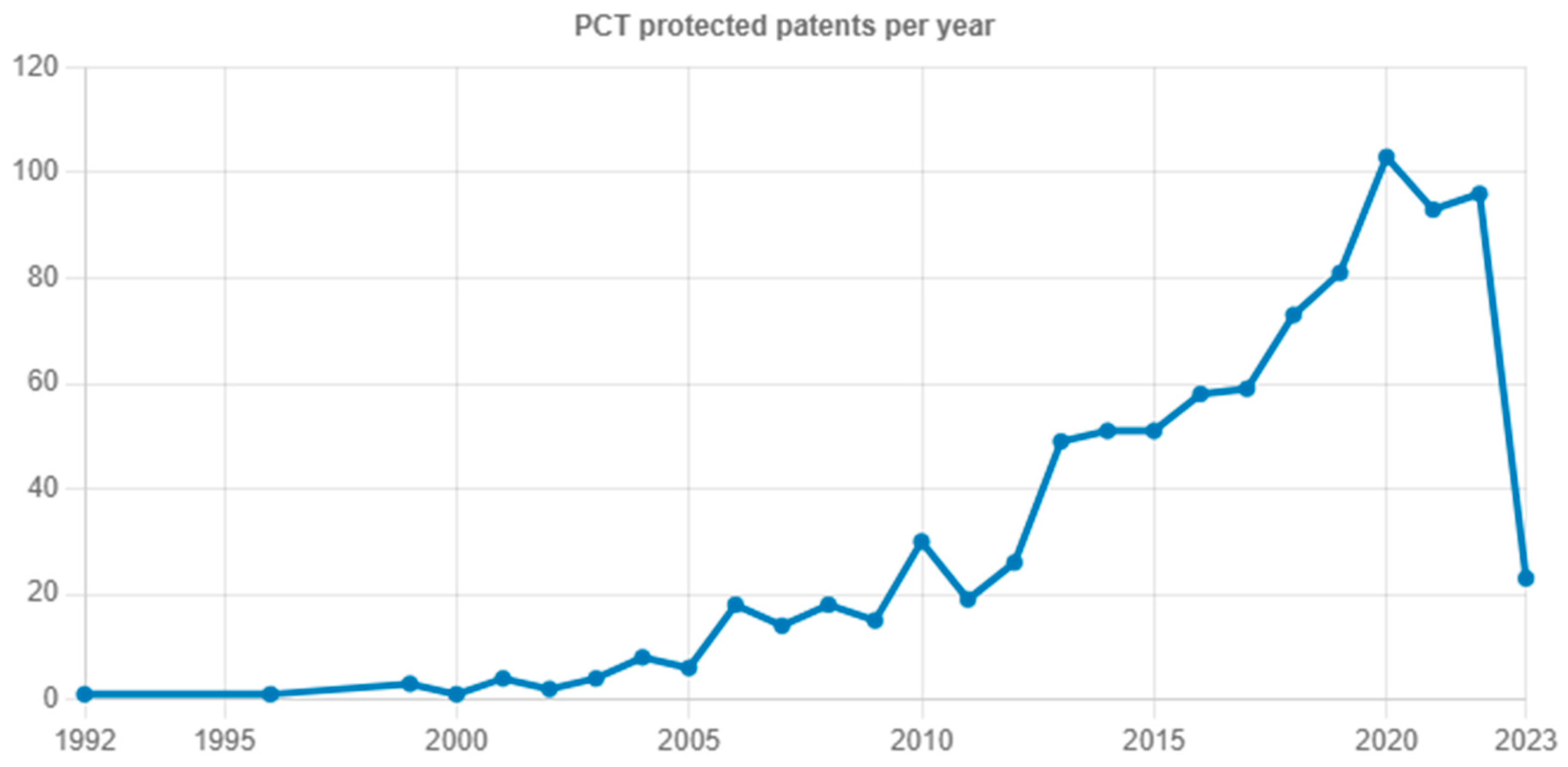 Applsci 13 13147 g017