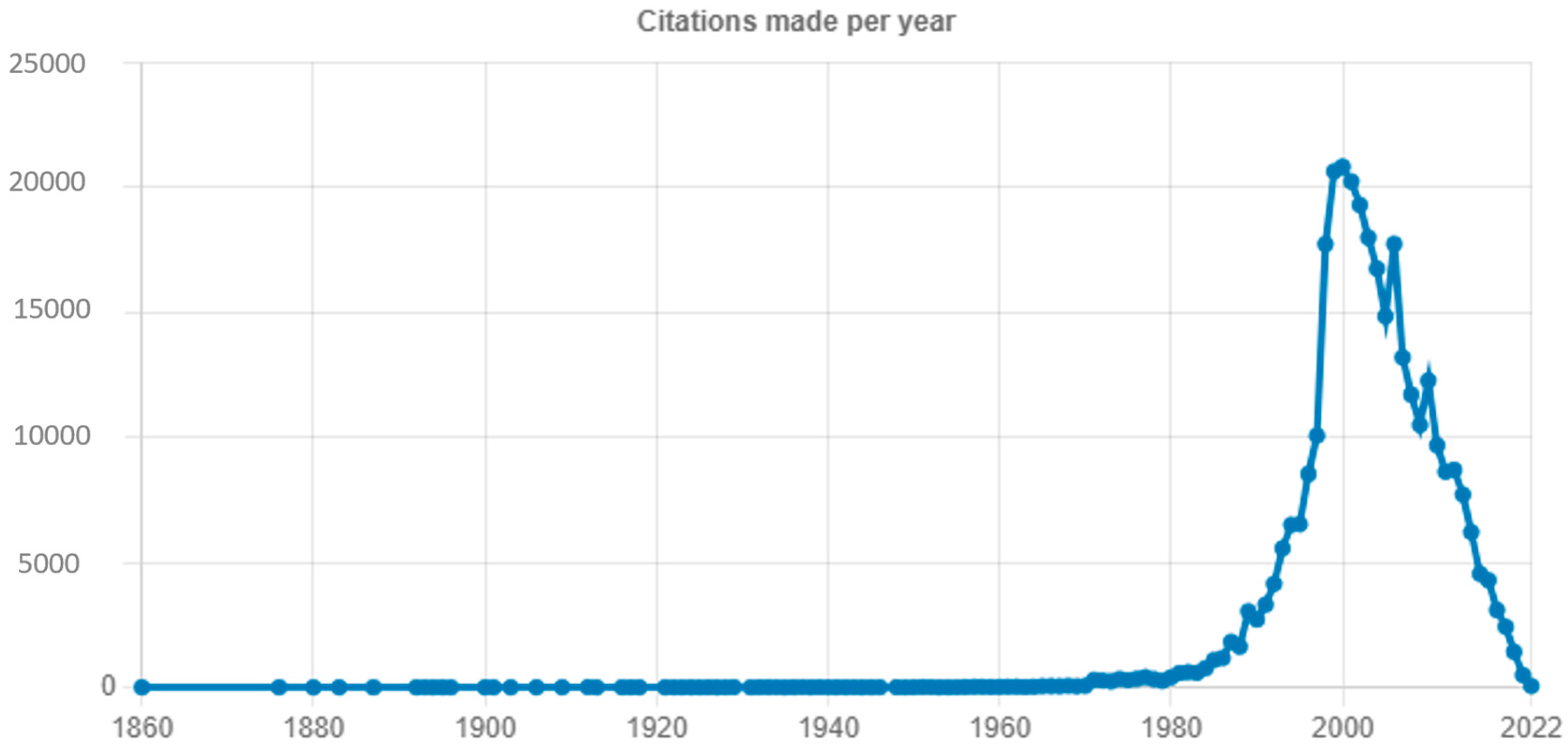 Applsci 13 13147 g019