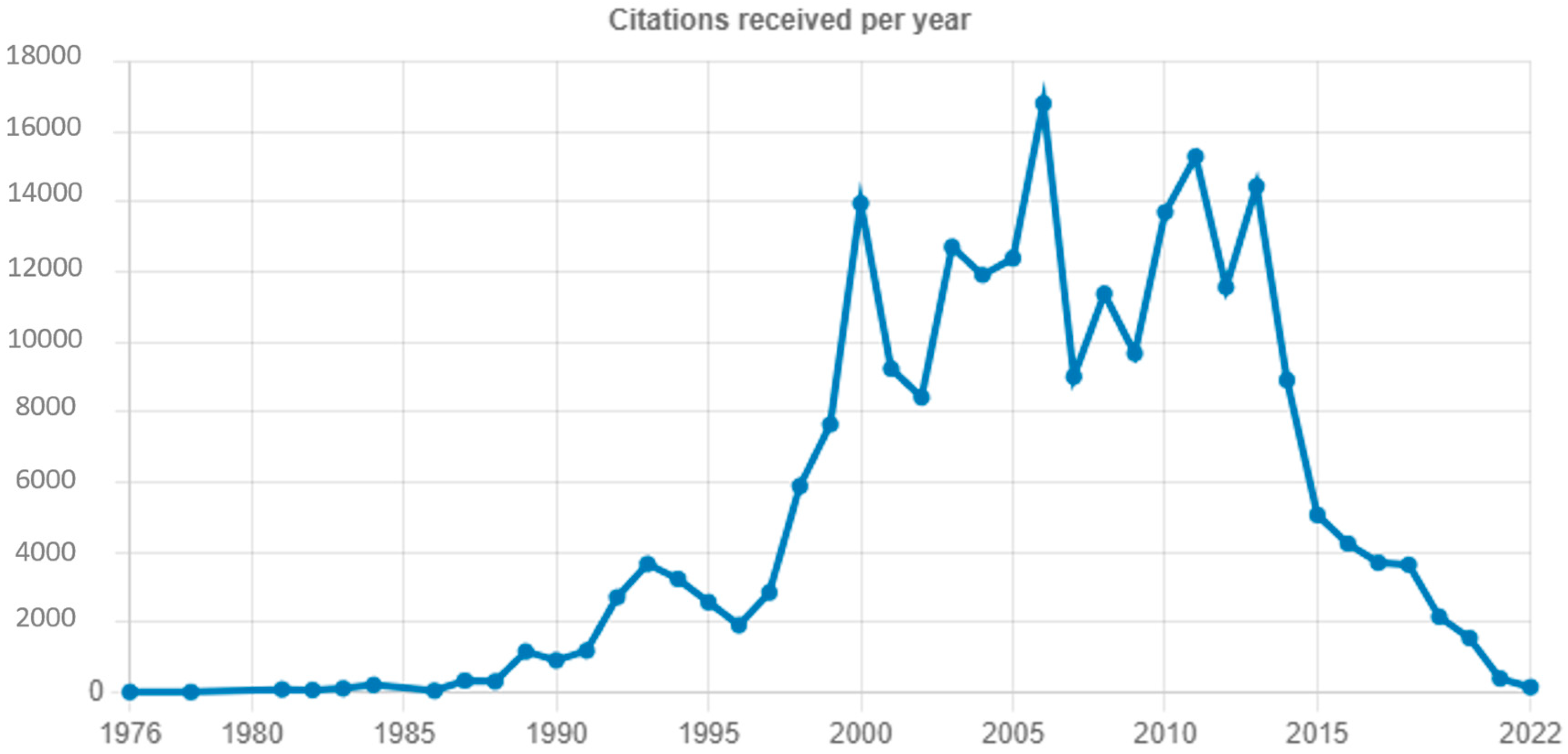 Applsci 13 13147 g020