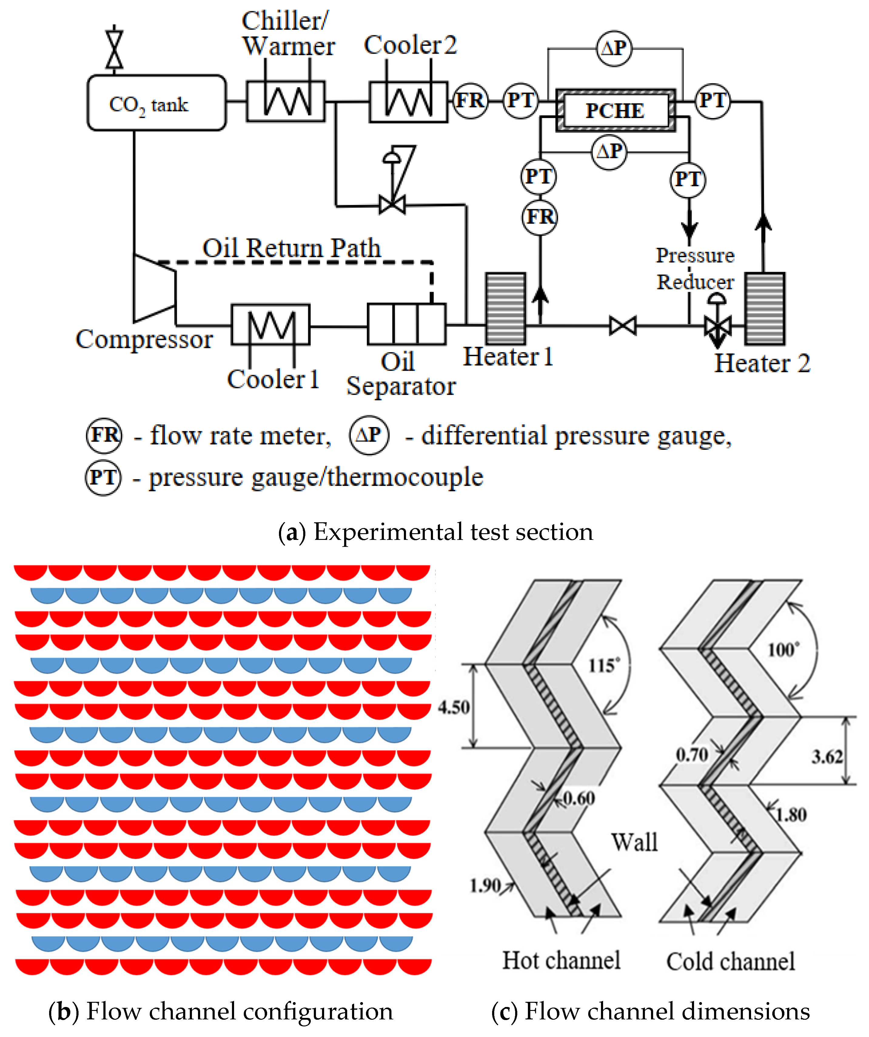 Applsci 13 13151 g002