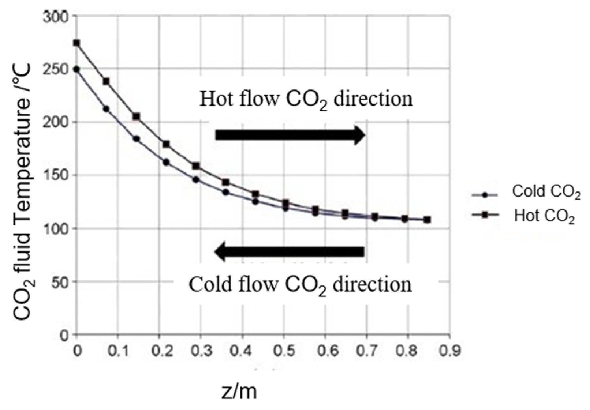 Applsci 13 13151 g004