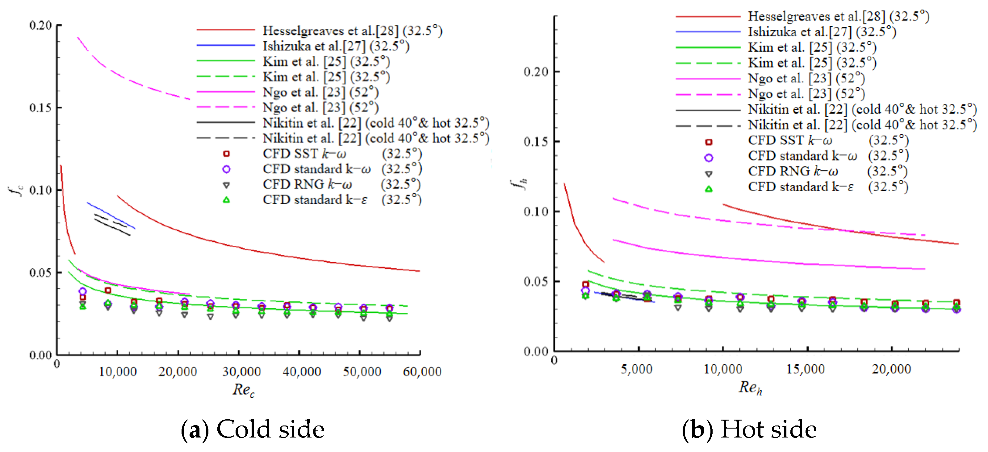 Applsci 13 13151 g005