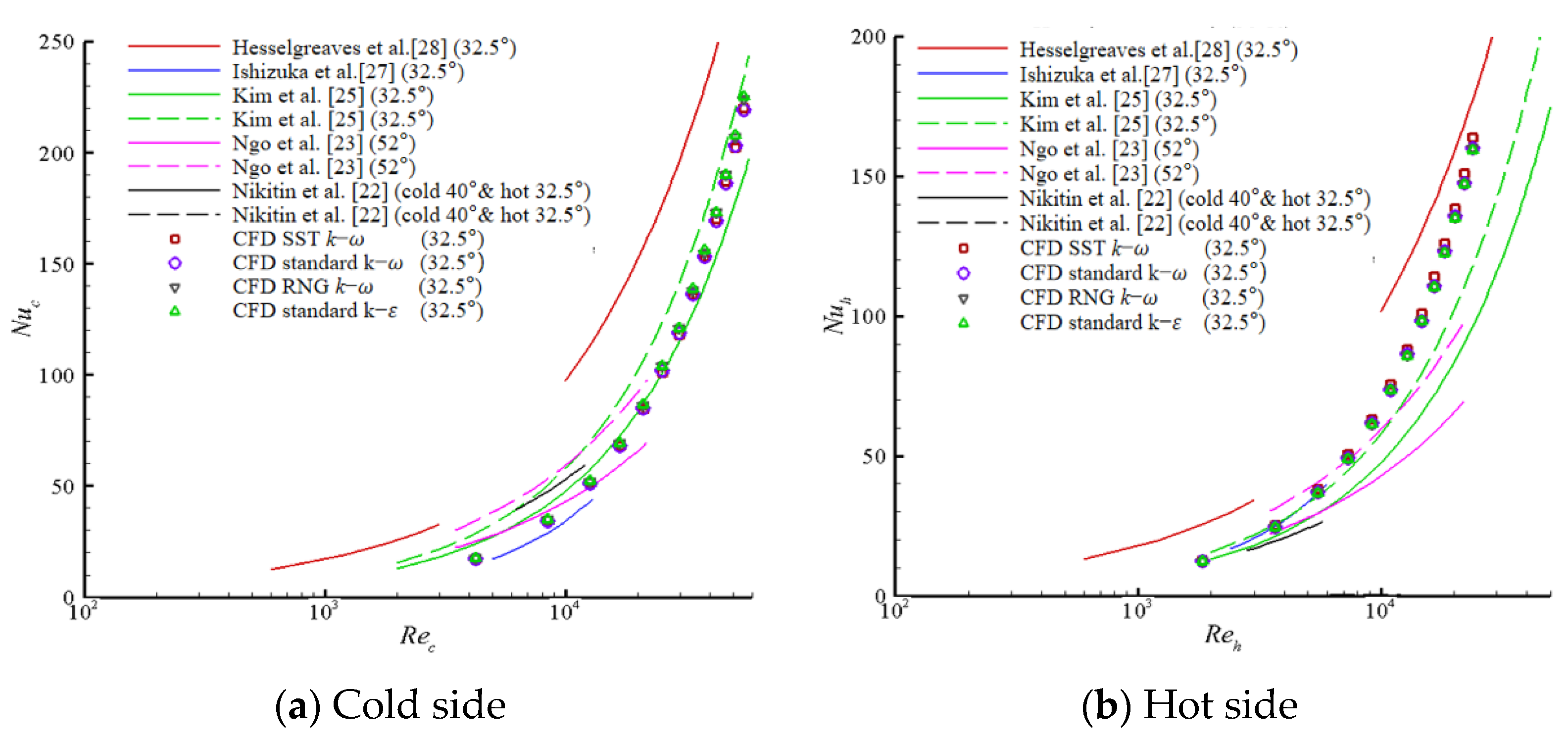 Applsci 13 13151 g006