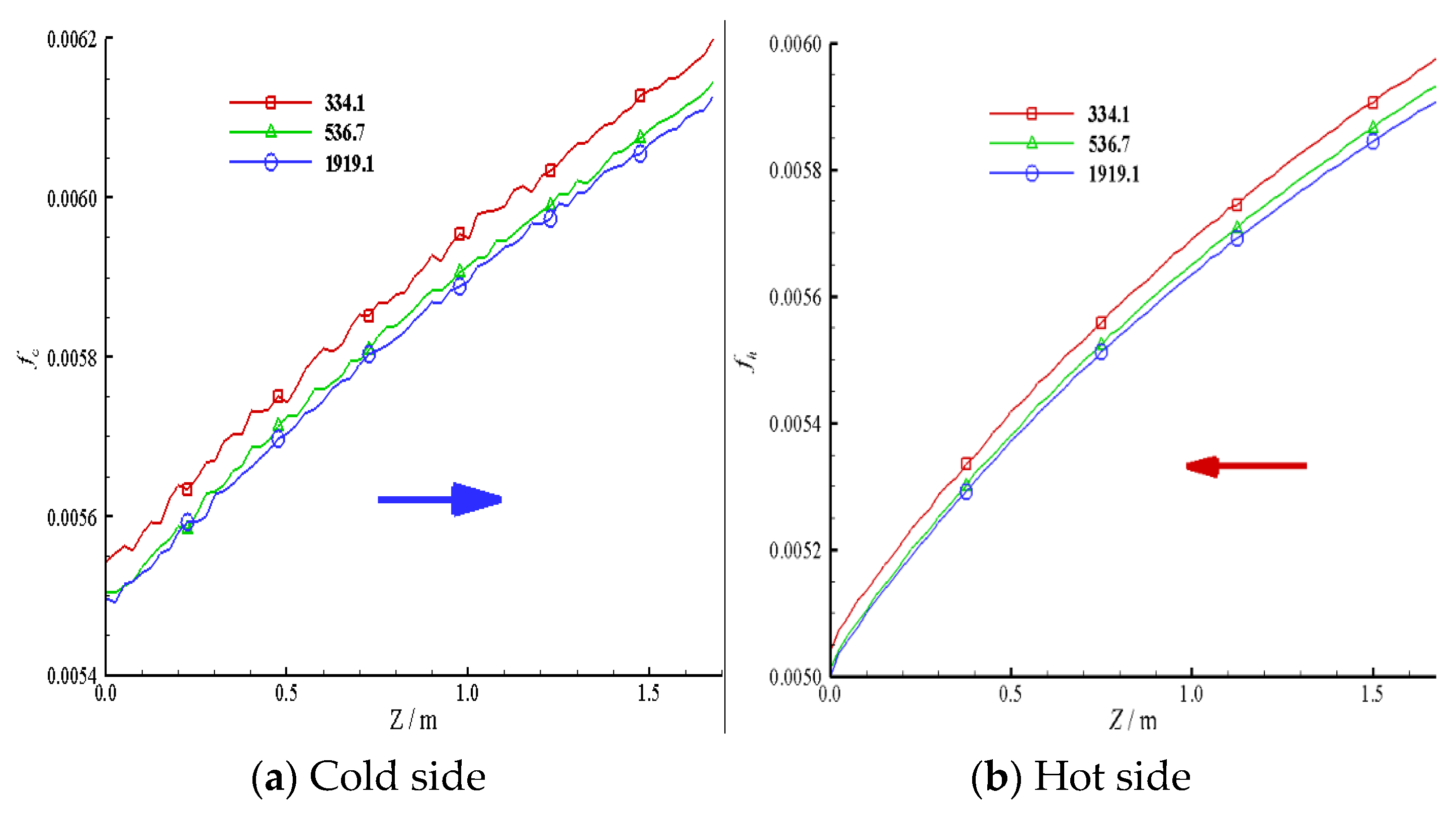 Applsci 13 13151 g009
