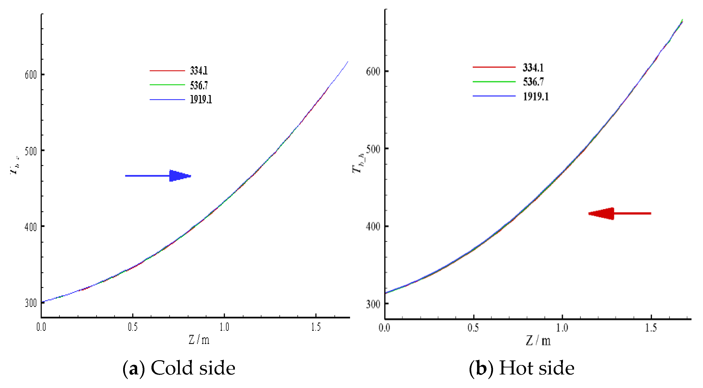 Applsci 13 13151 g010