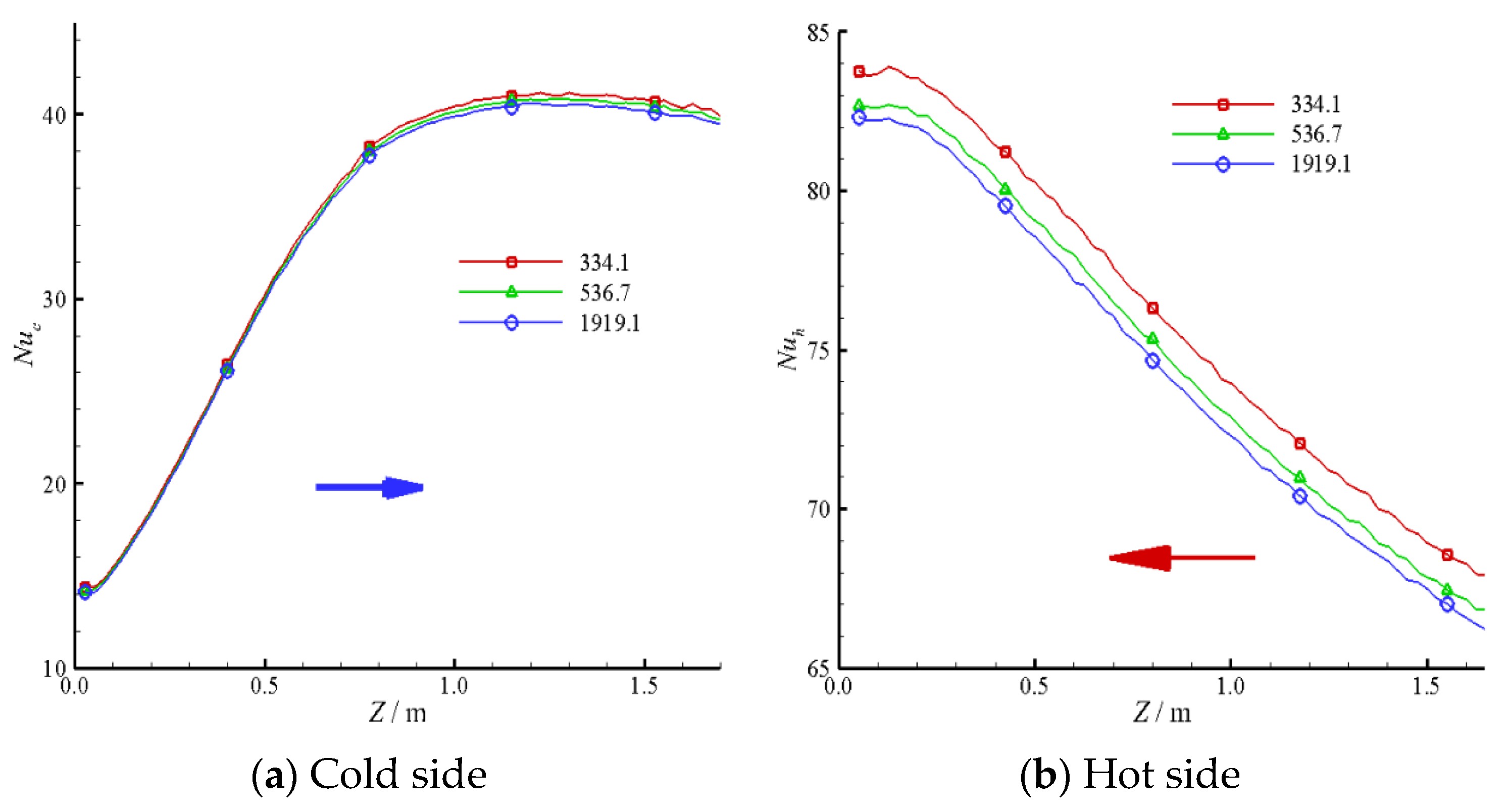 Applsci 13 13151 g011