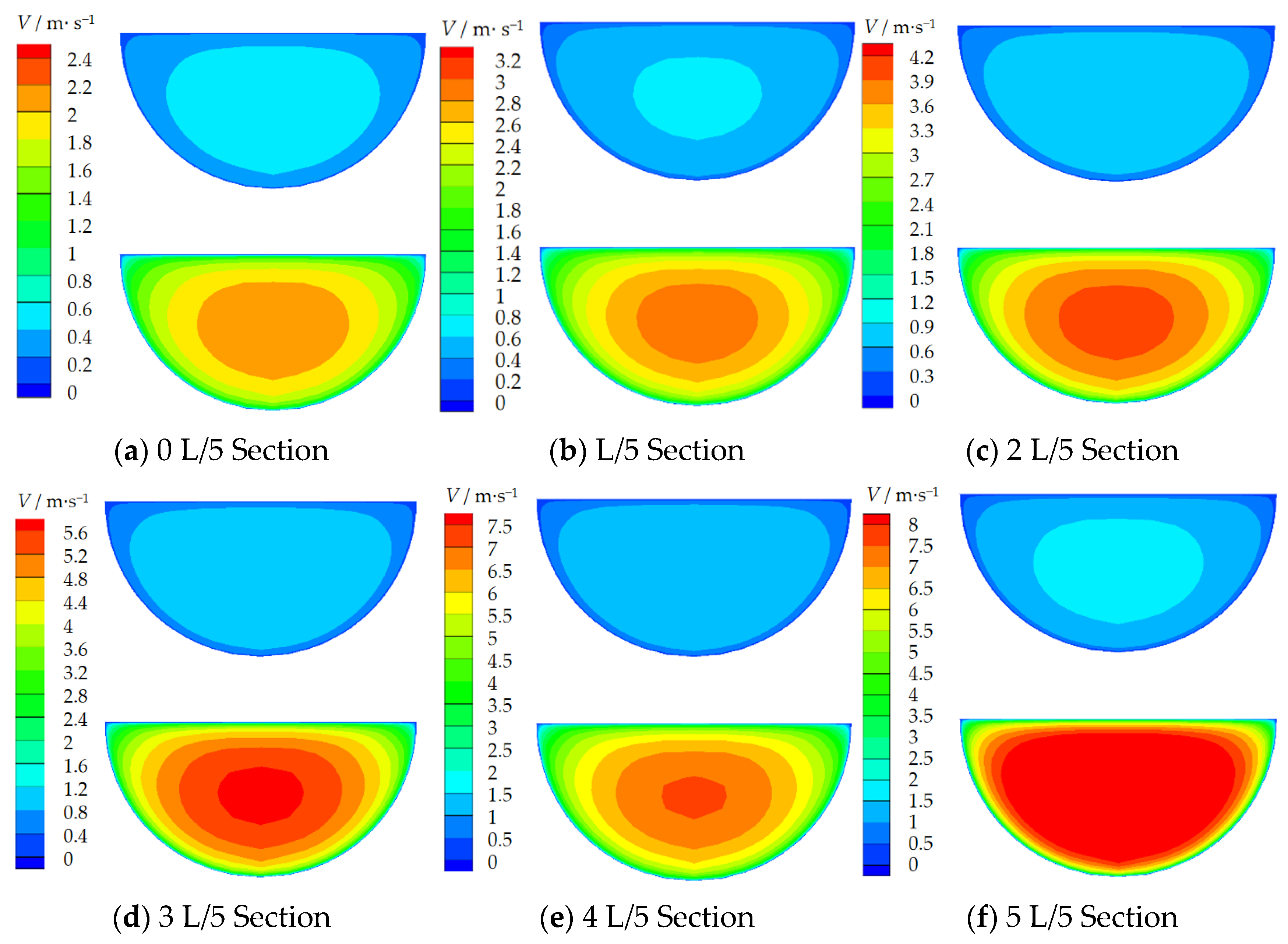 Applsci 13 13151 g012