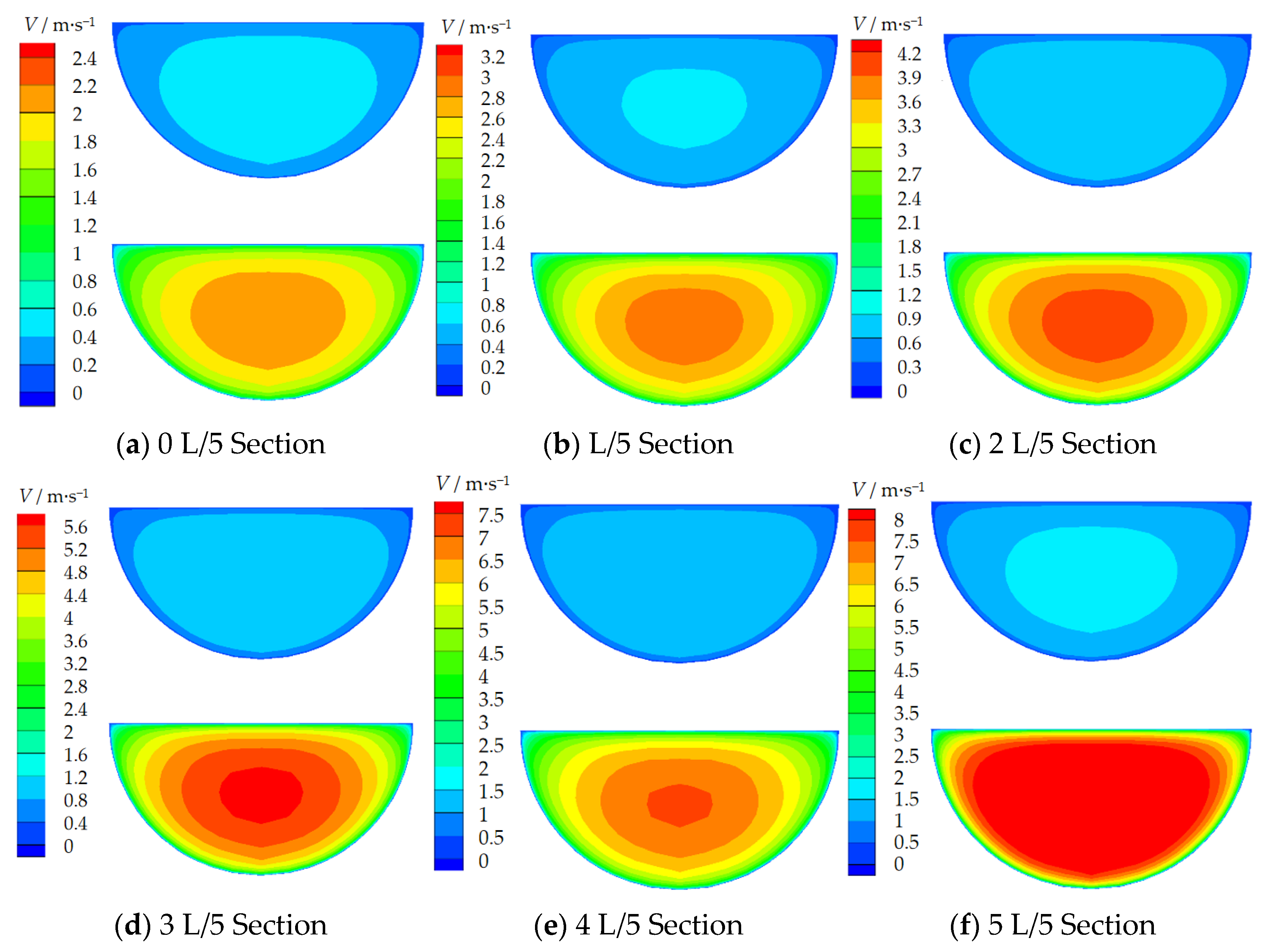 Applsci 13 13151 g013