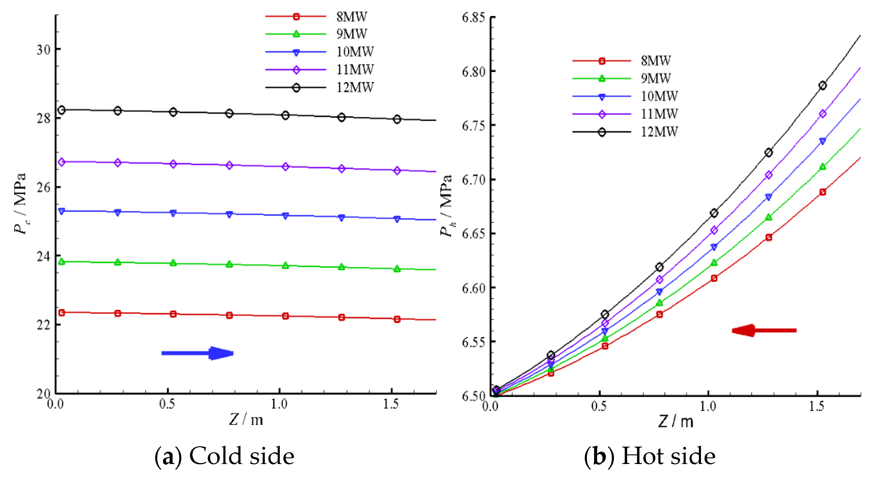 Applsci 13 13151 g014