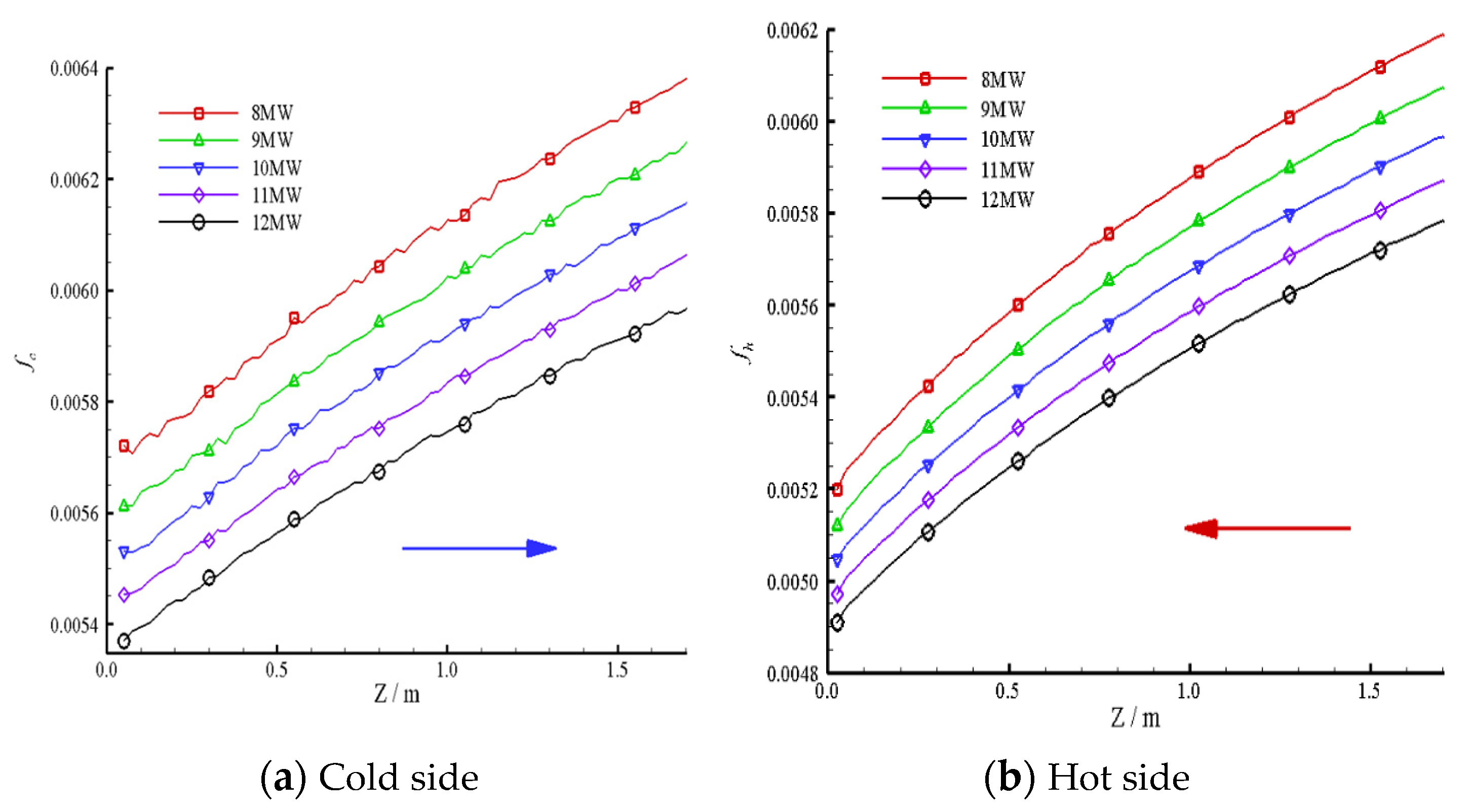 Applsci 13 13151 g015