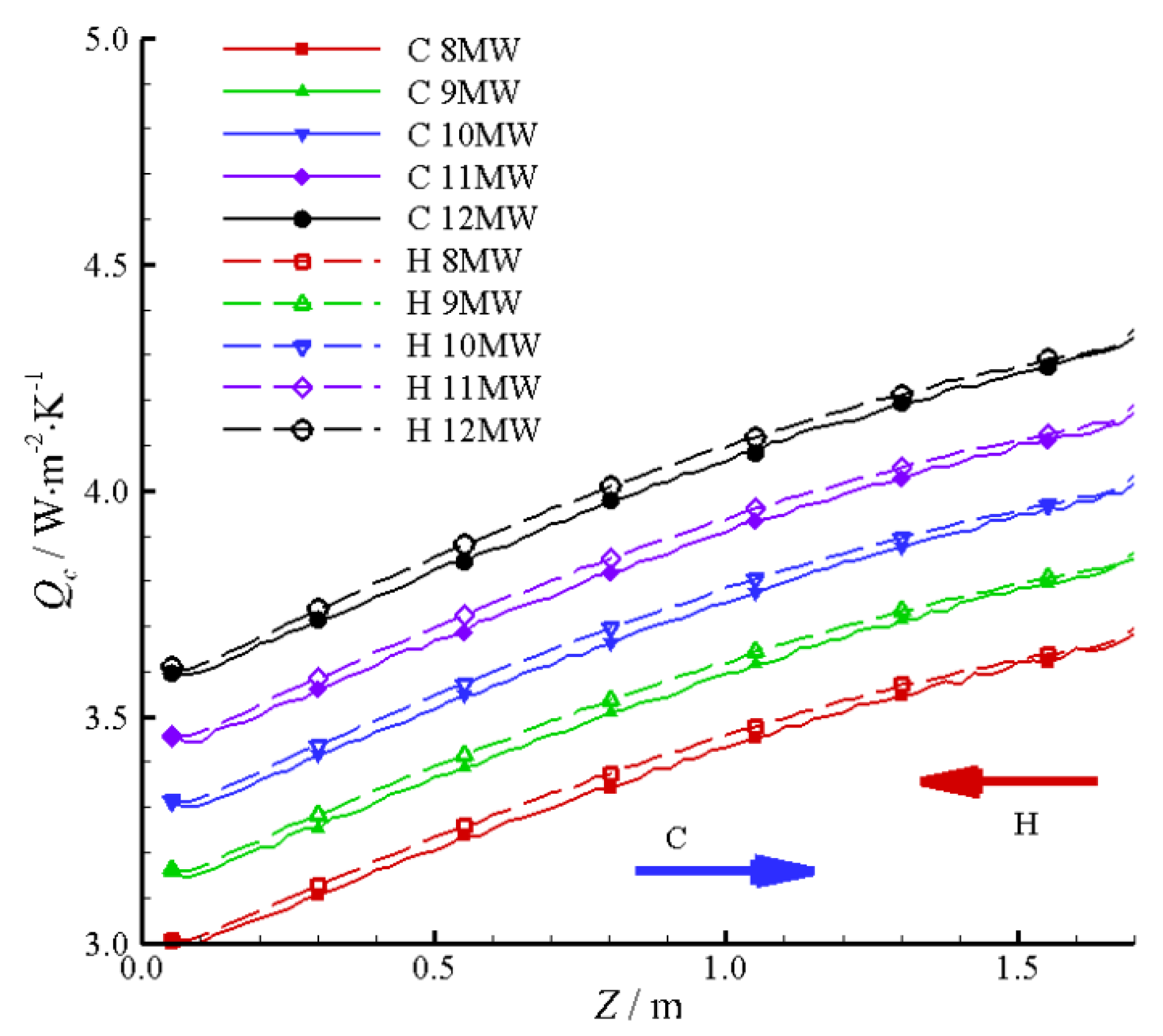 Applsci 13 13151 g016