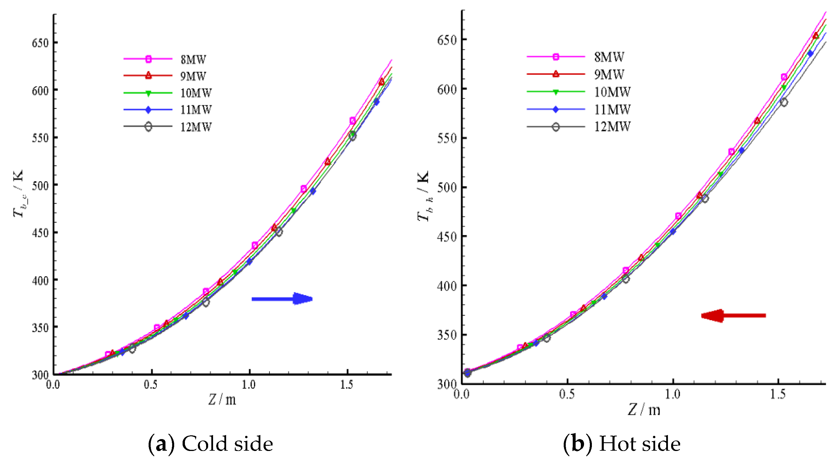 Applsci 13 13151 g017