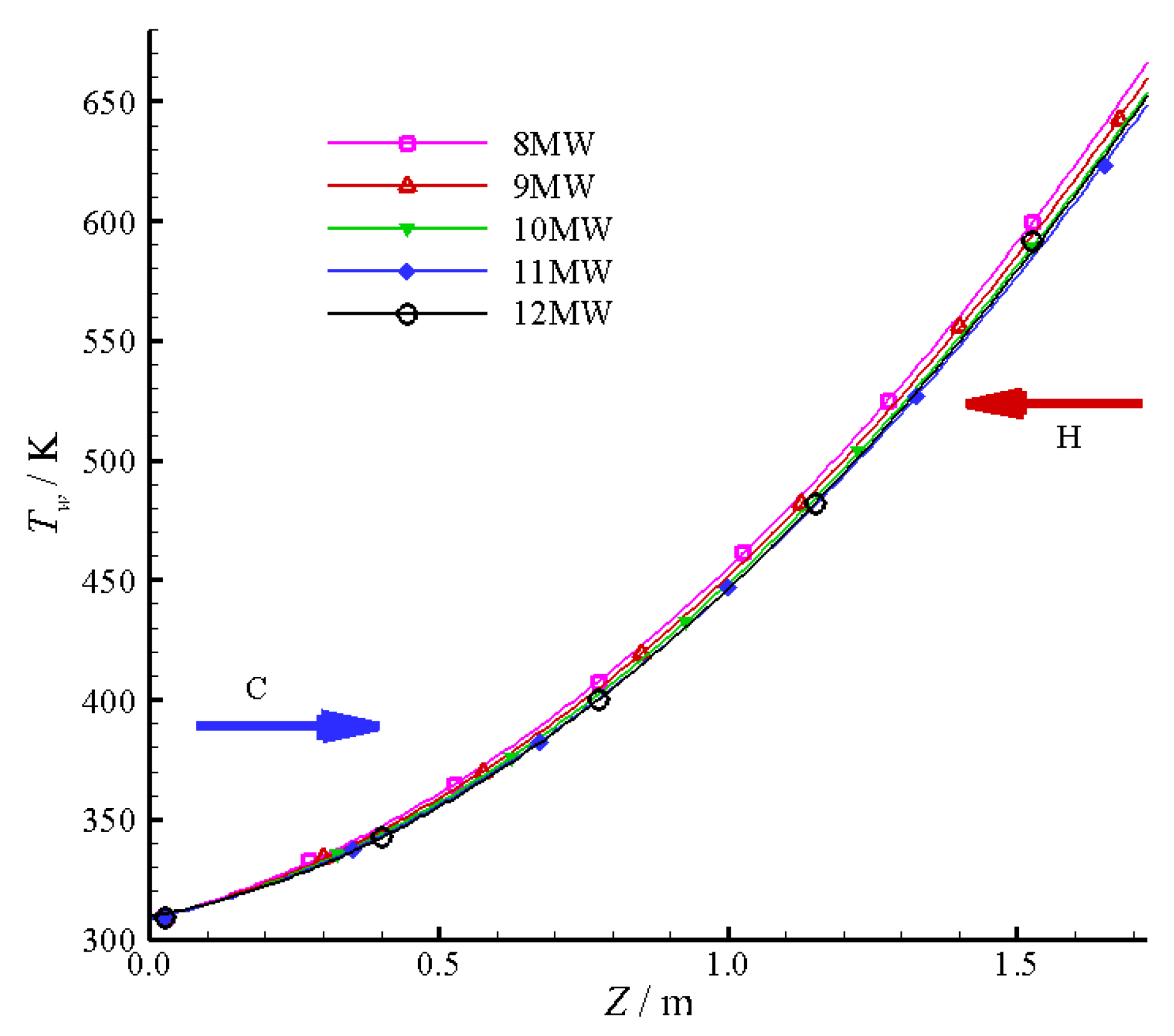 Applsci 13 13151 g018