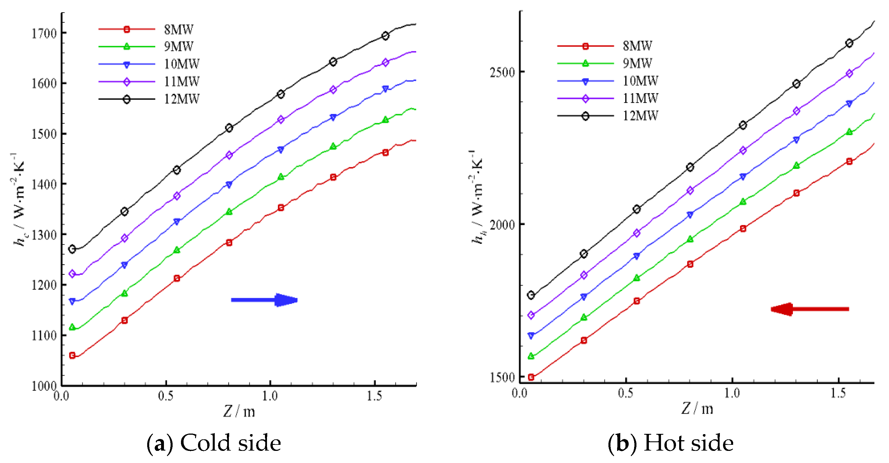 Applsci 13 13151 g019