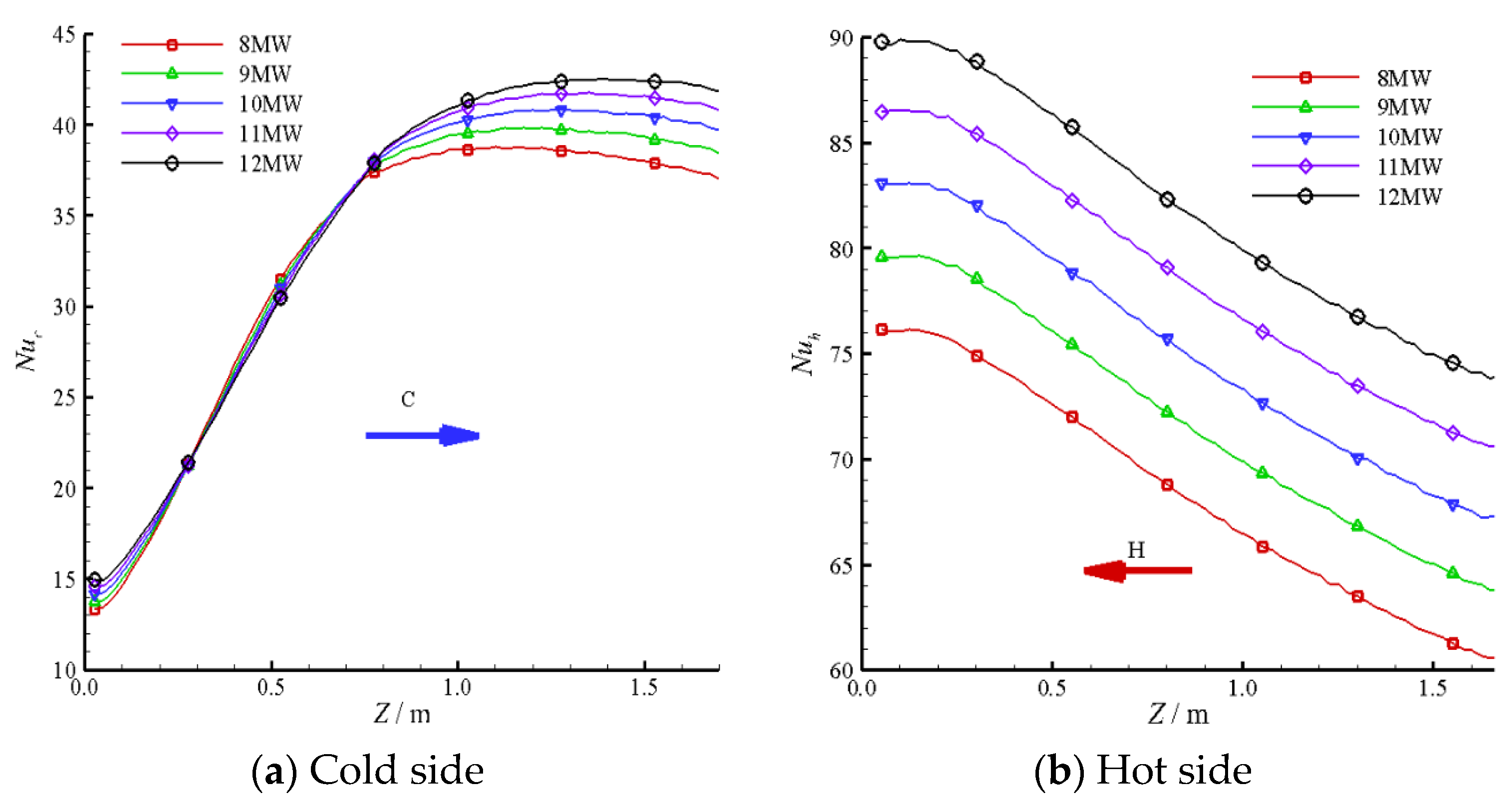 Applsci 13 13151 g020