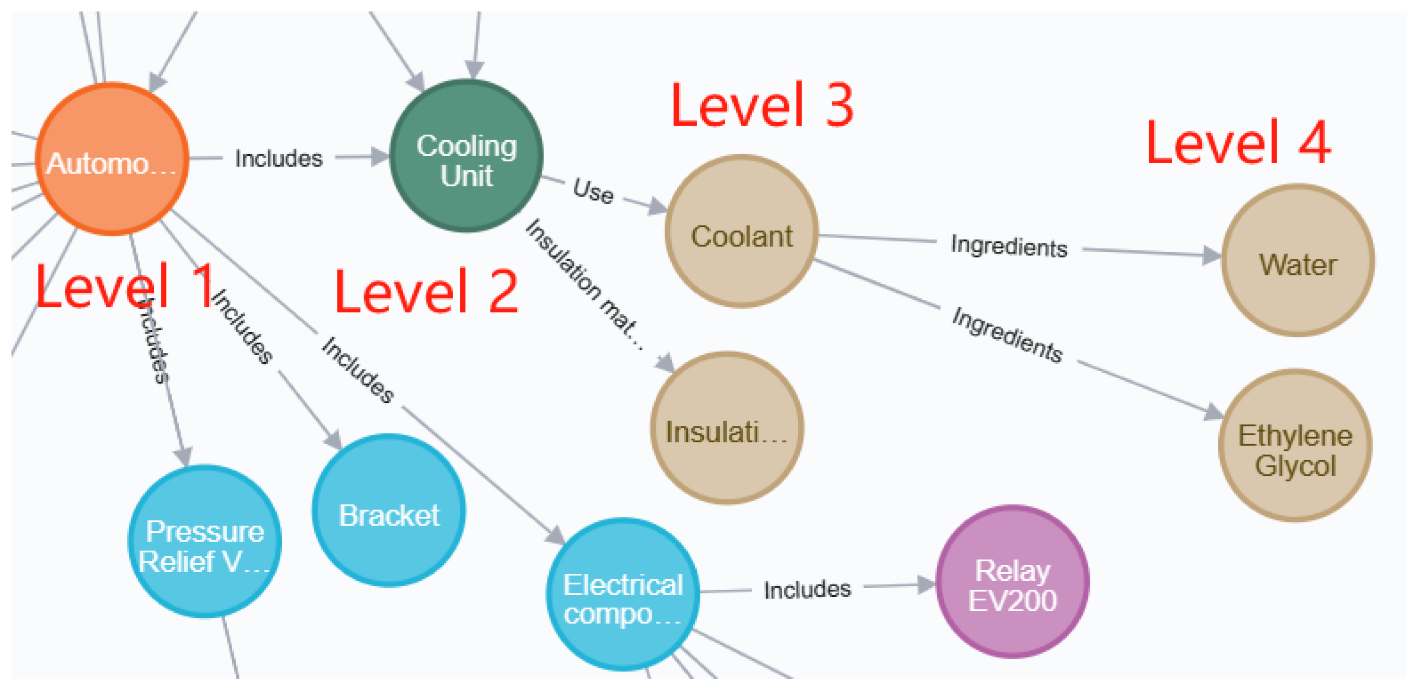 Applsci 13 13153 g007
