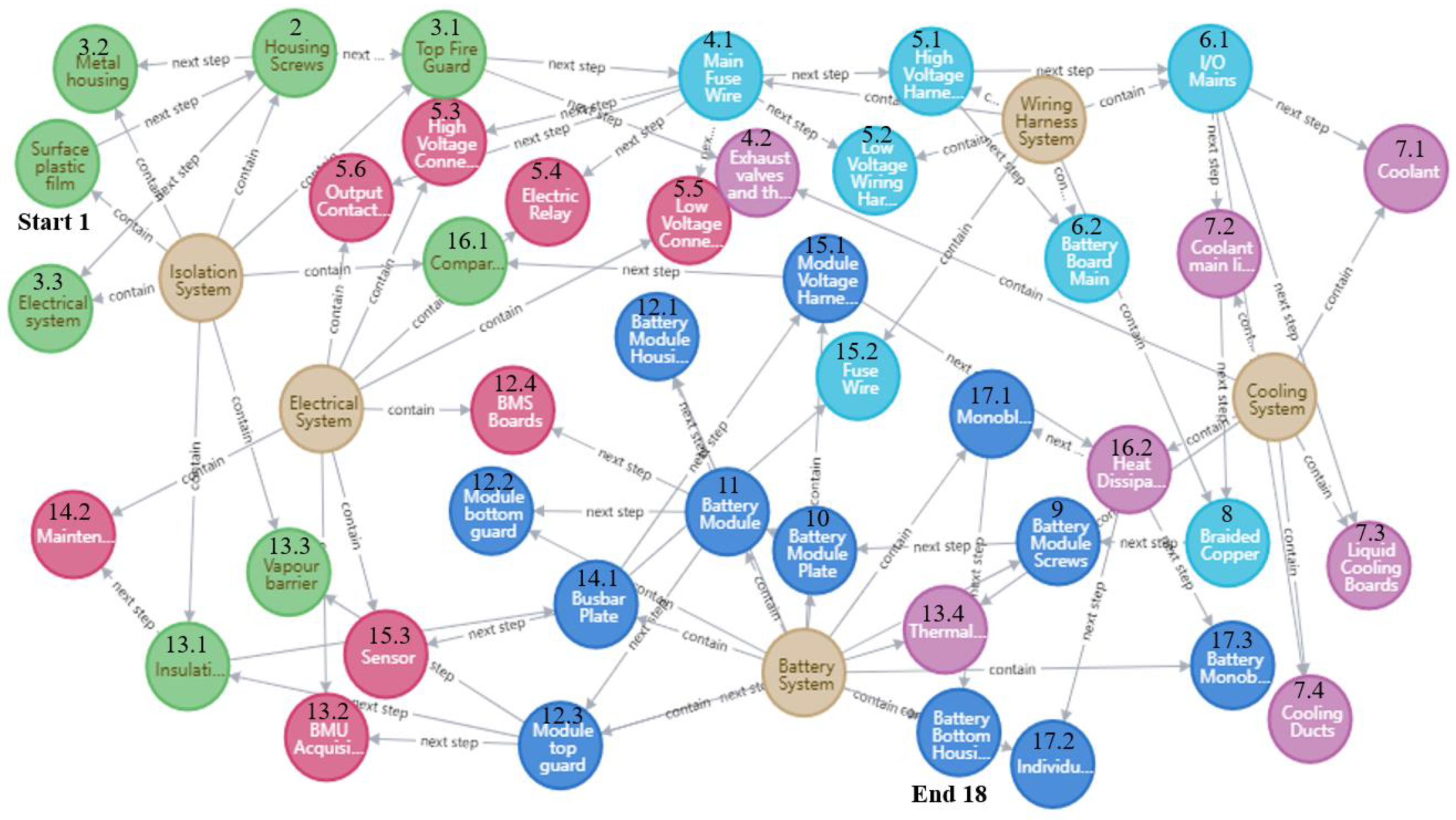 Applsci 13 13153 g008