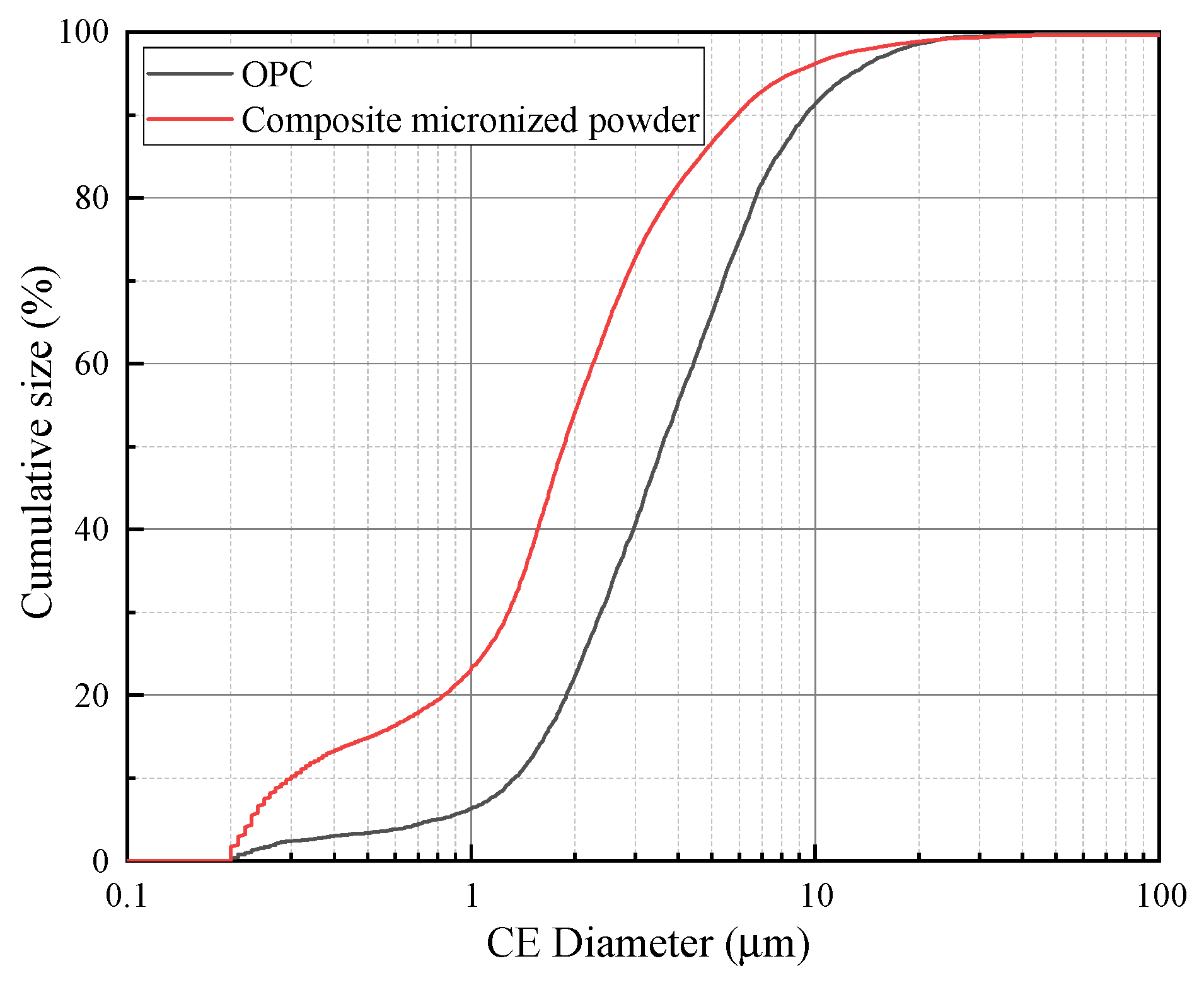 Applsci 13 13155 g004