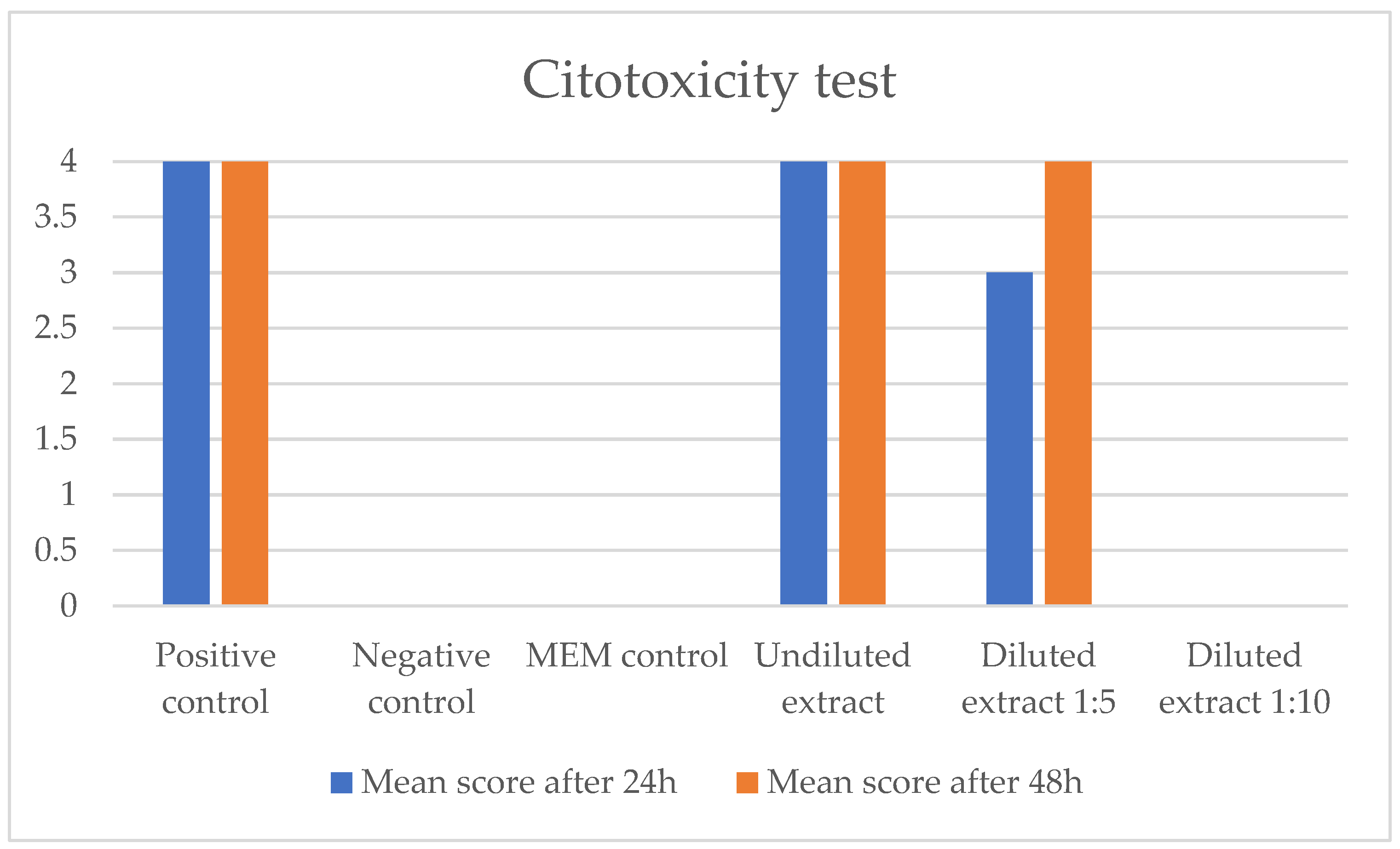 Applsci 13 13159 g001