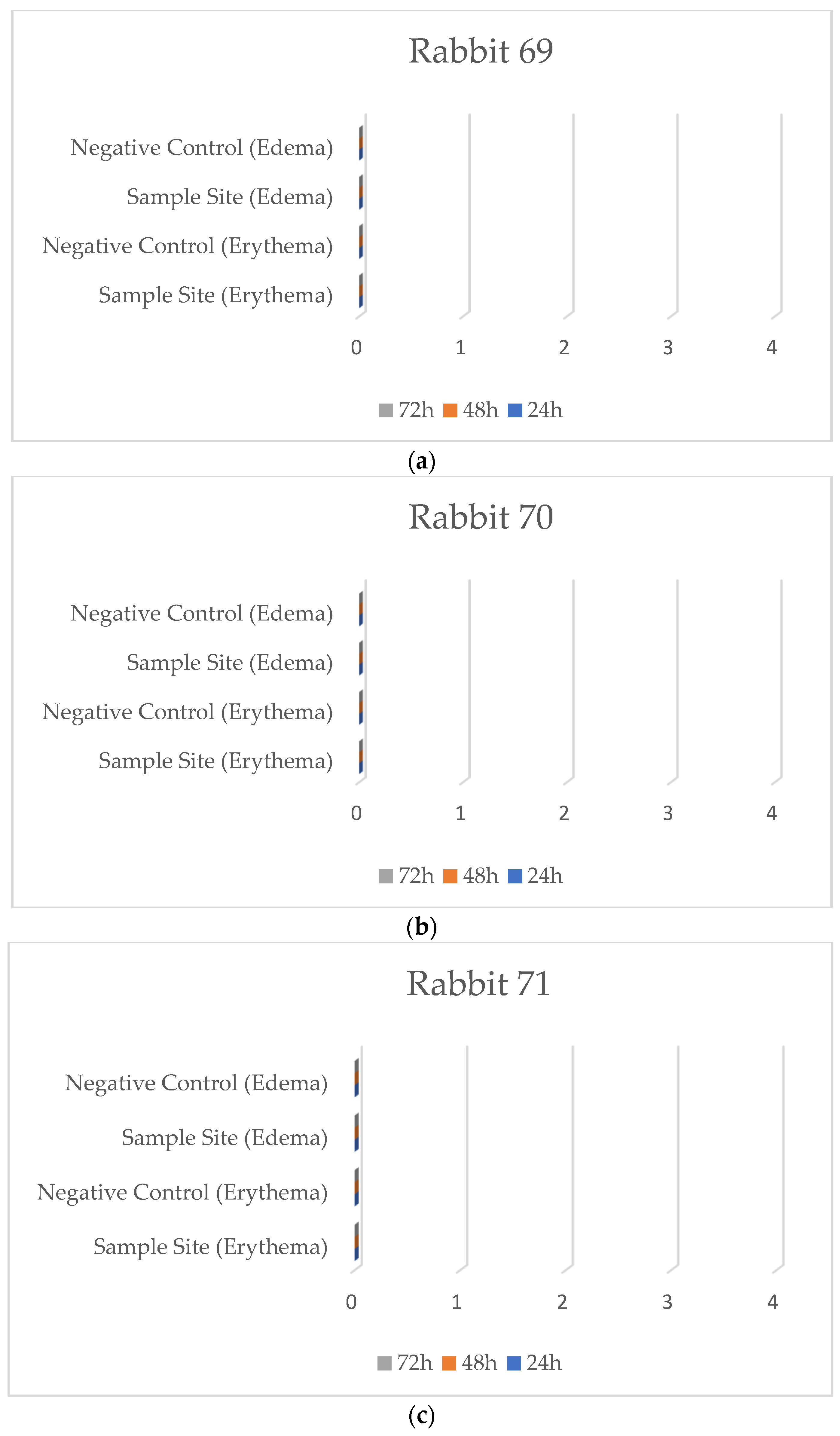 Applsci 13 13159 g002